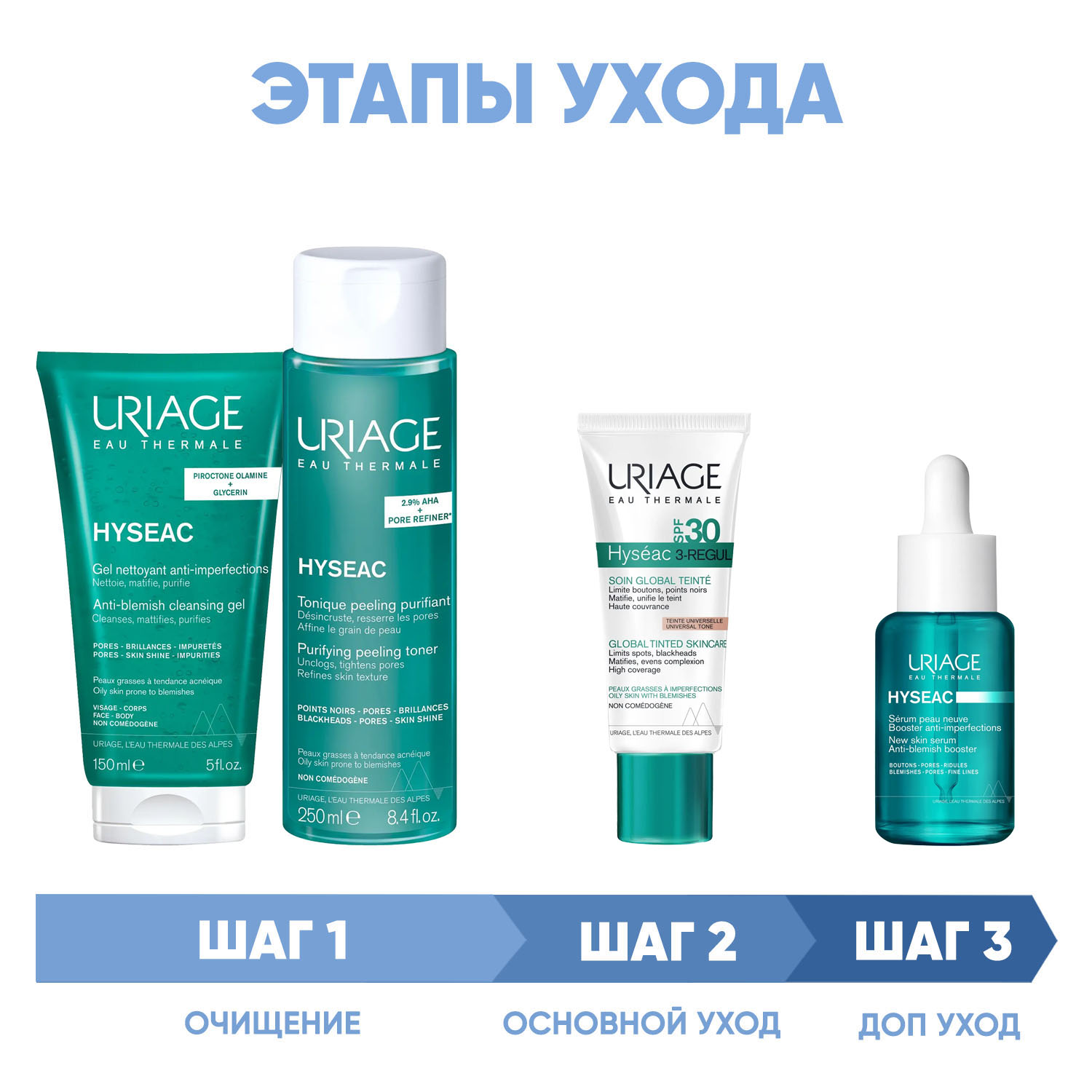 Урьяж Программа Hyseac комплексный уход: гель 150 мл + лосьон 250 мл + крем SPF30 40 мл + сыворотка 30 мл (Uriage, Hyseac) фото 1