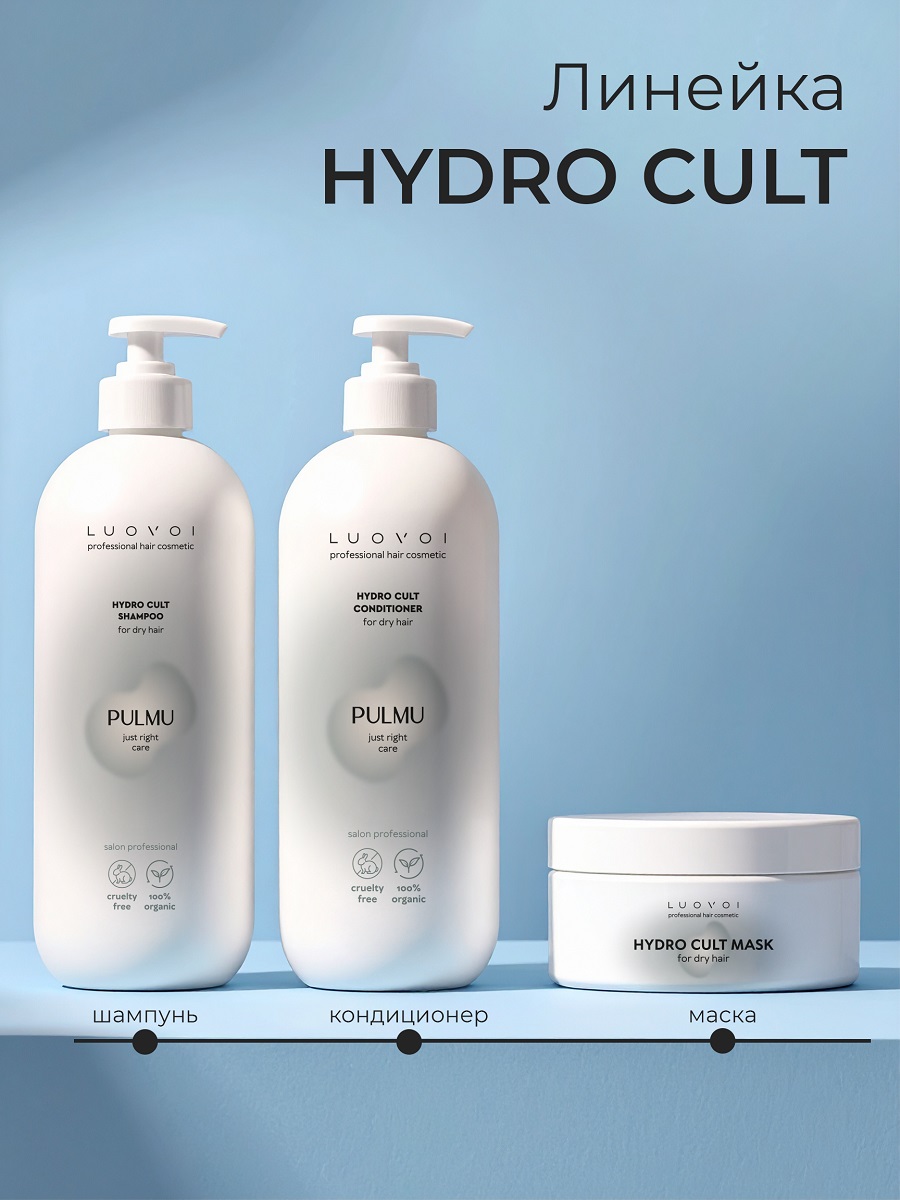 Луовои Увлажняющий кондиционер Hydra Cult, 200 мл (Luovoi, Pulmu) фото 6