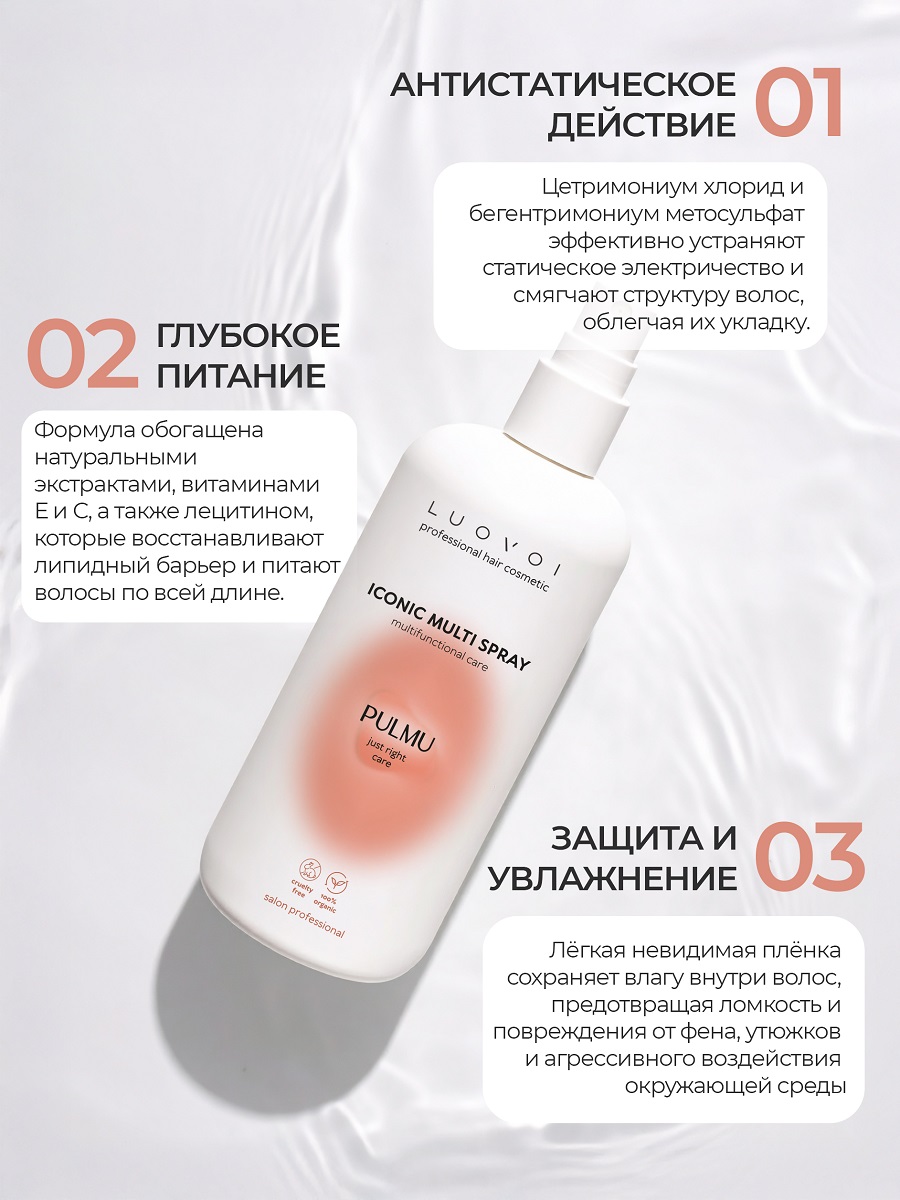 Луовои Многофункциональный спрей Iconic Multi Spray, 200 мл (Luovoi, Pulmu) фото 5