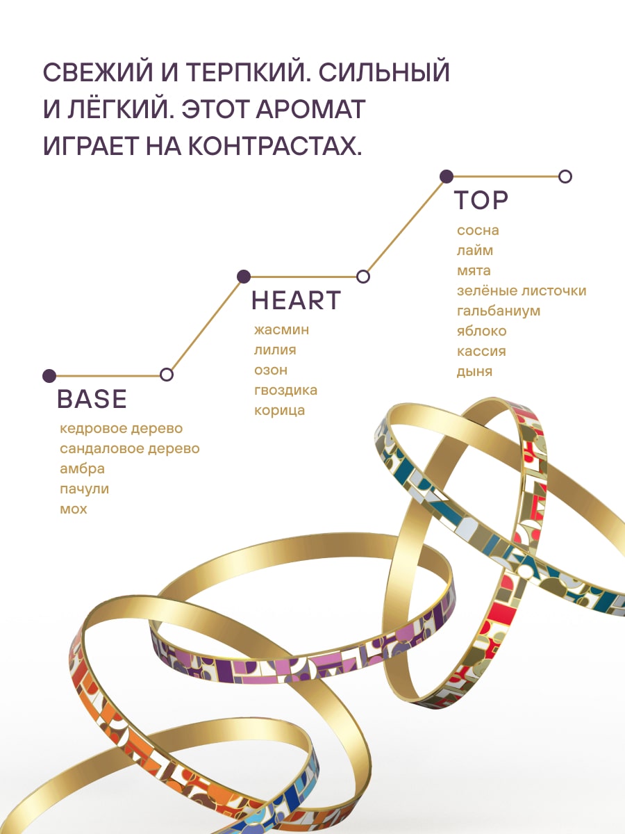 Эстель Бальзам для роскошной длины волос, 200 мл (Estel, Otium) фото 6