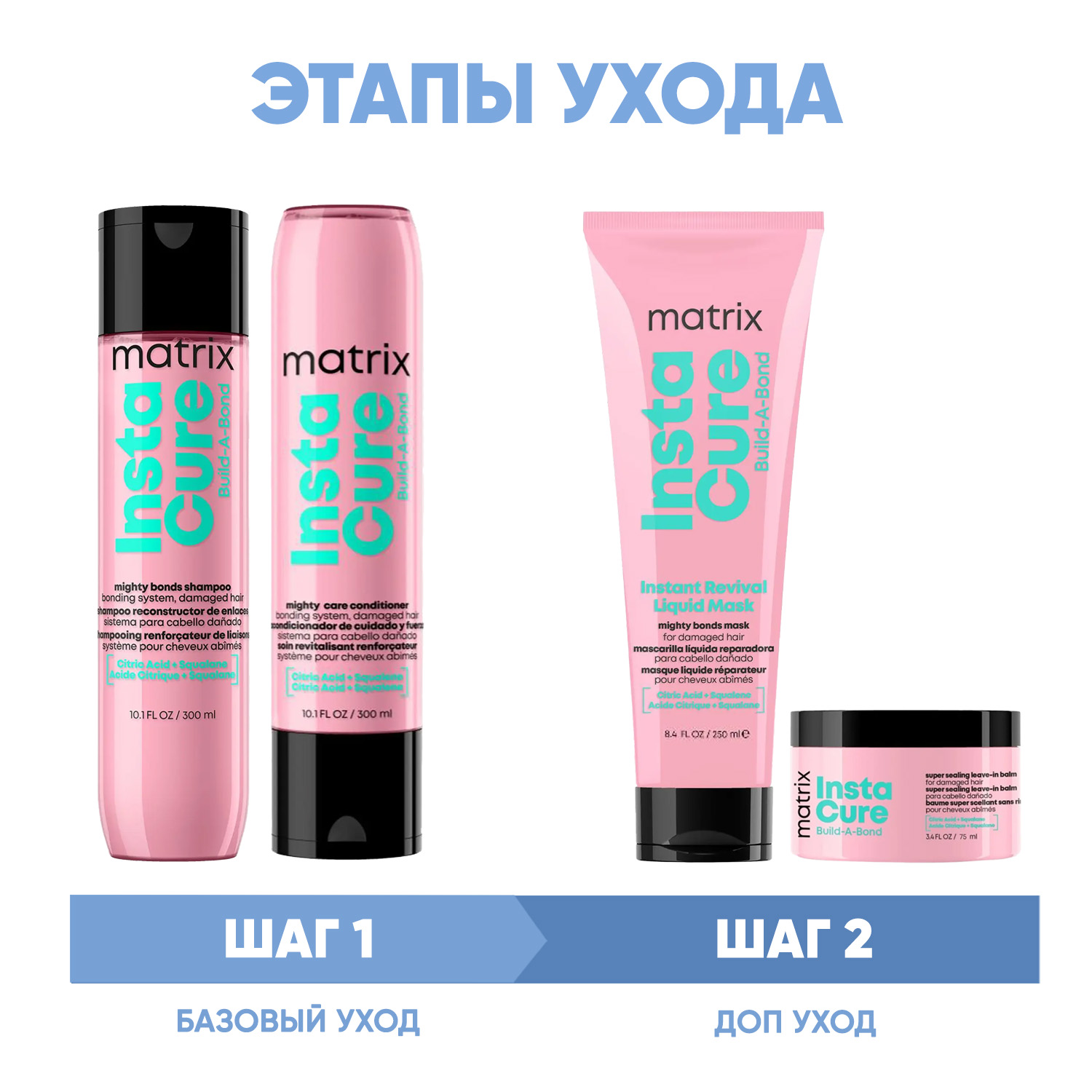 Матрикс Программа Instacure Build-A-Bond комплексный уход: шампунь 300 мл + кондиционер 300 мл + жидкая маска 250 мл + бальзам 75 мл (Matrix, Instacure) фото 1