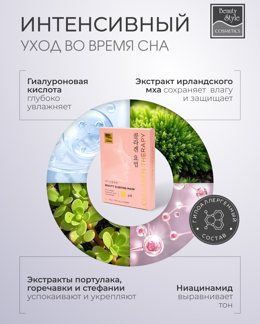 Бьюти Стайл Ночная маска био-коллагеном для лица с BioCollagen Night Glow, 4 саше х 34 г (Beauty Style, Patch&Mask) Бьюти Стайл Ночная маска био-коллагеном для лица с BioCollagen Night Glow, 4 саше х 34 г (Beauty Style, Patch&Mask) фото 5