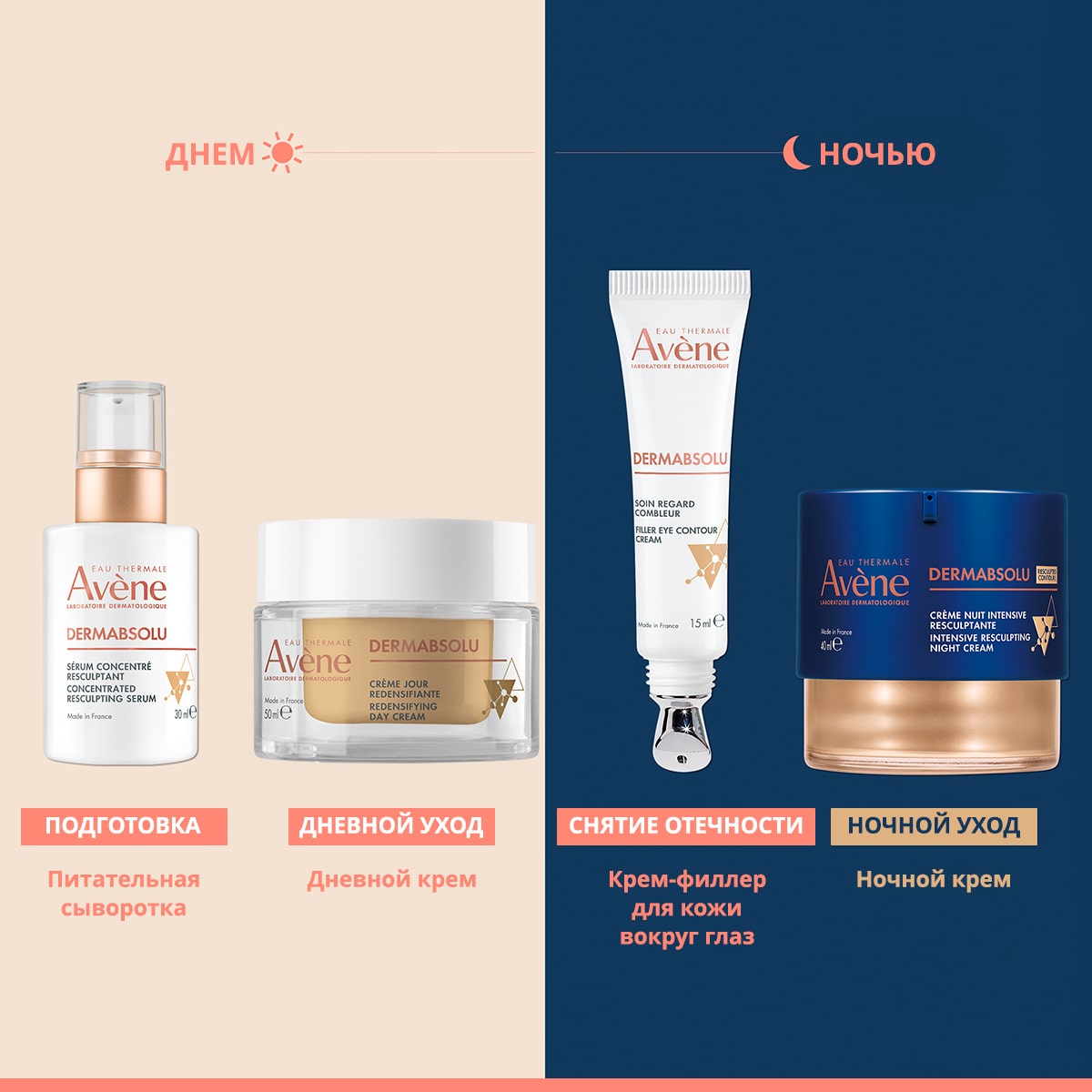 Авен Восстанавливающий дневной крем, 50 мл (Avene, DermAbsolu) фото 10
