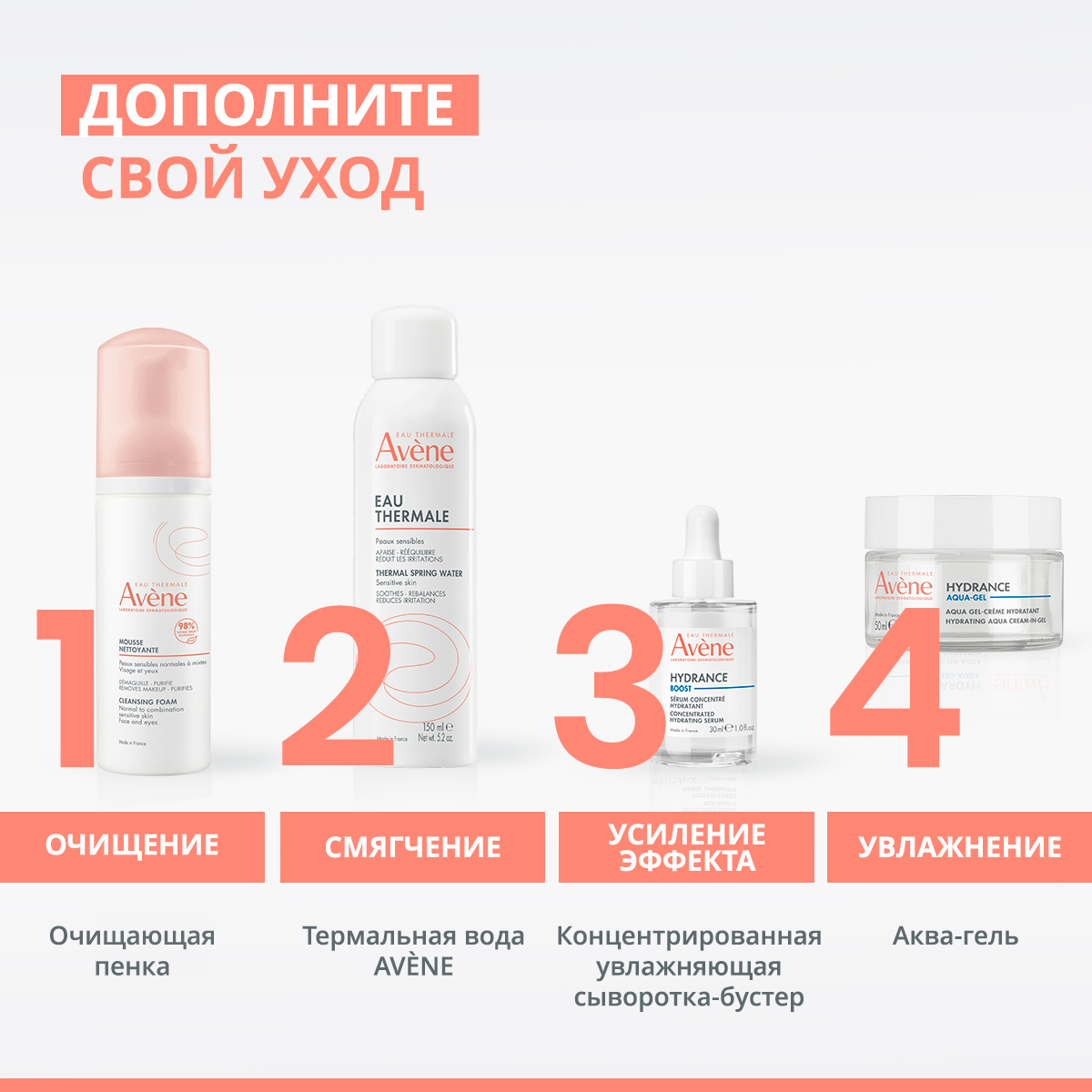 Авен Увлажняющий аква-гель, 50 мл (Avene, Hydrance) фото 8