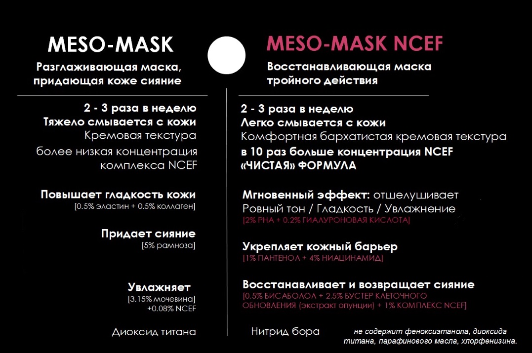 Филорга Восстанавливающая мезо-маска тройного действия, 50 мл (Filorga, Filorga NCЕF) фото 1