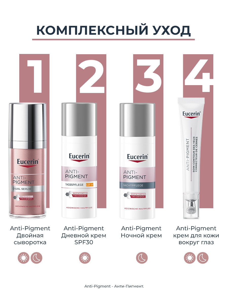 Эуцерин Крем для кожи вокруг глаз от темных кругов, 15 мл (Eucerin, Anti-Pigment) фото 9