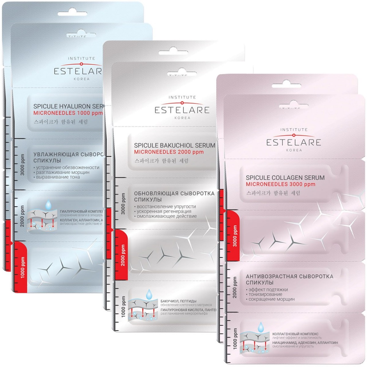 Институт Эстеларе Набор сывороток 