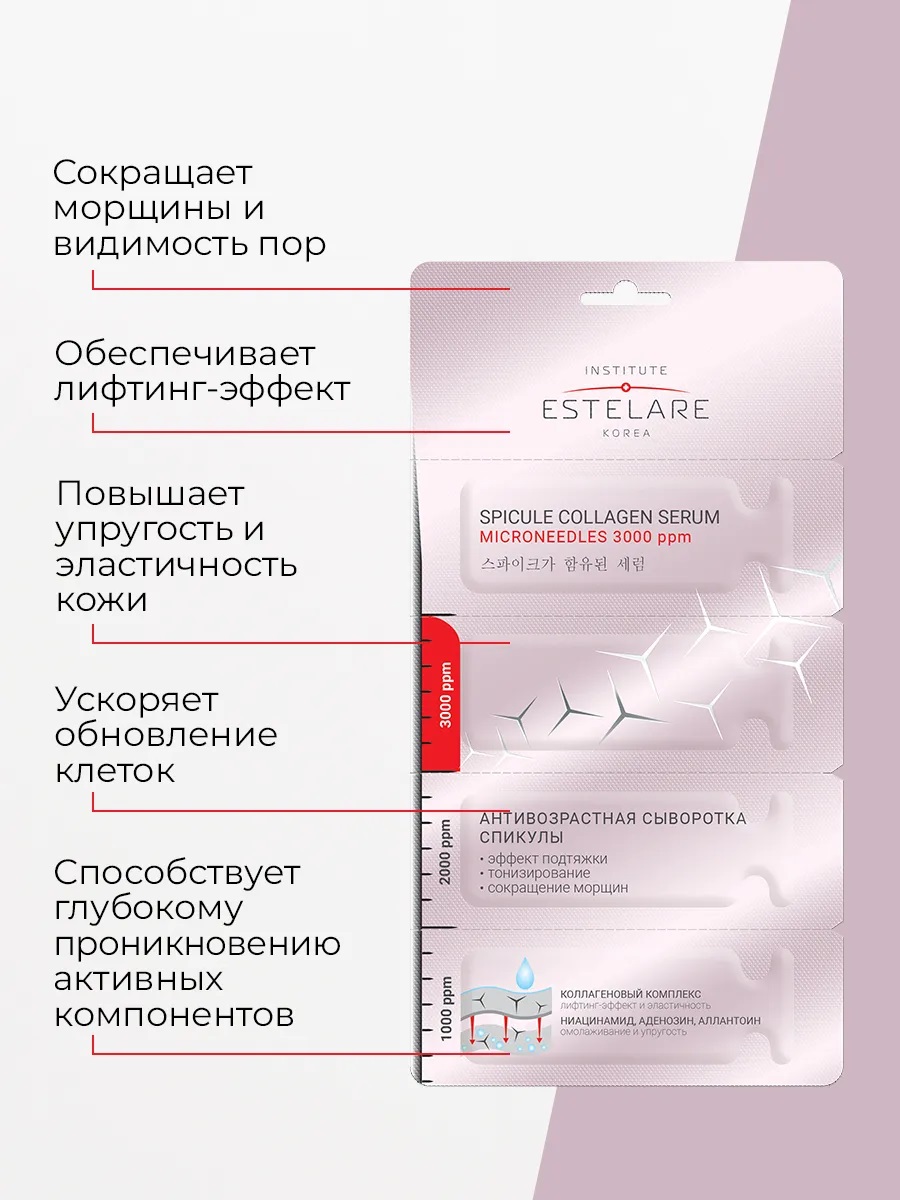 Институт Эстеларе Набор сывороток 