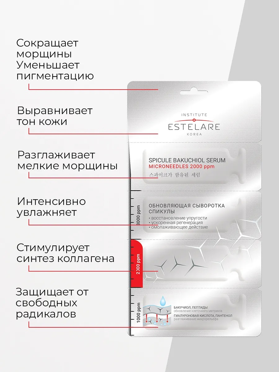 Институт Эстеларе Набор сывороток 