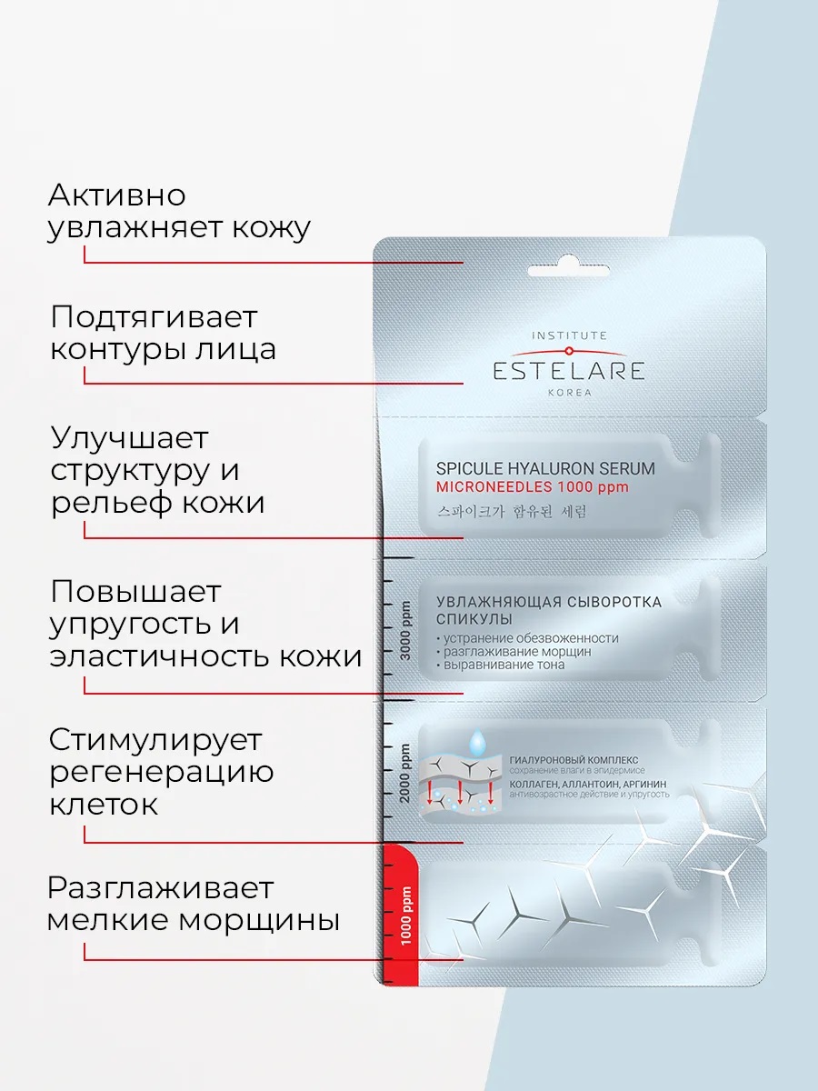 Институт Эстеларе Набор сывороток 