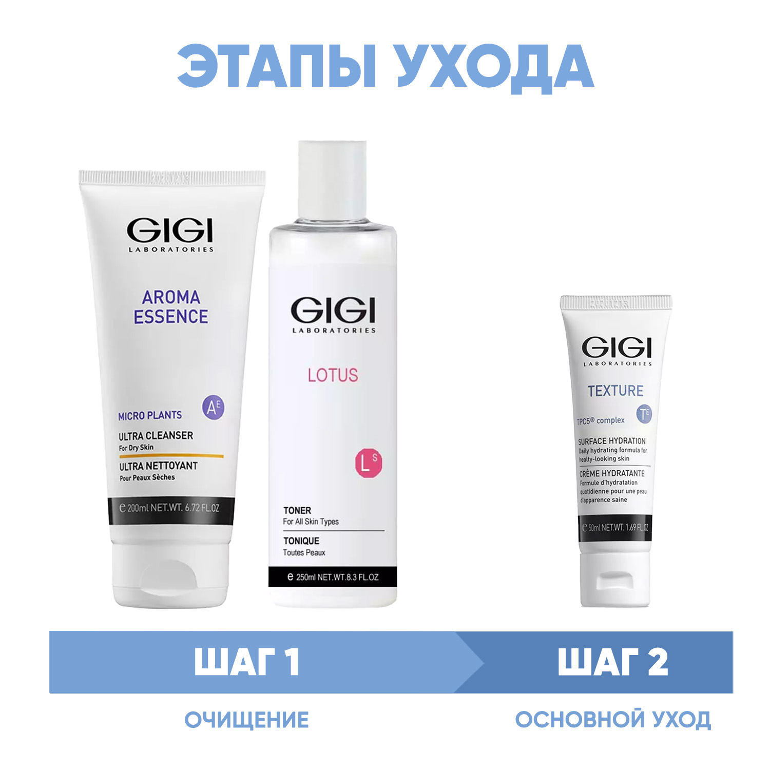 ДжиДжи Программа GiGi очищение и основной уход: жидкое мыло 200 мл + тоник 250 мл + крем 50 мл (GiGi, Aroma Essence) фото 1