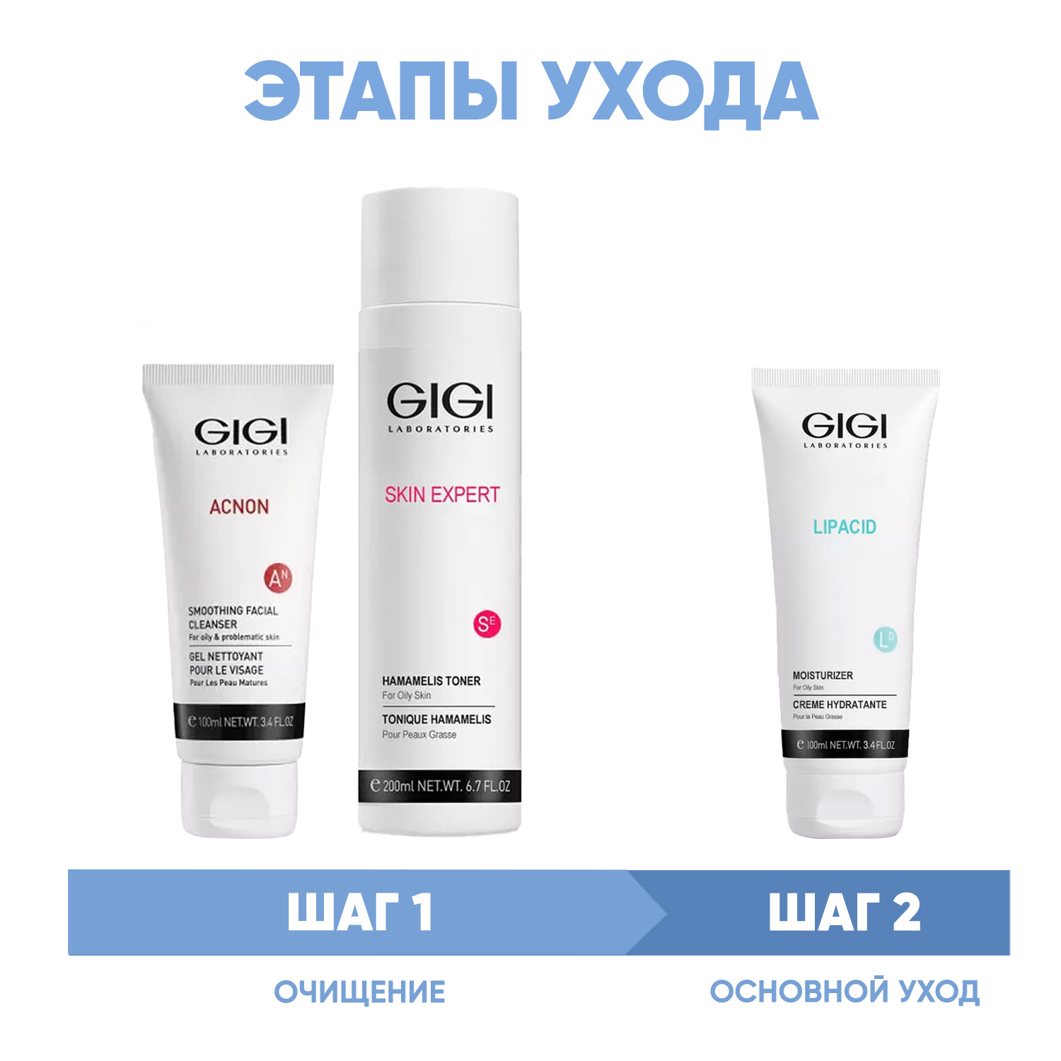 ДжиДжи Программа GiGi очищение и основной уход: мыло для глубокого очищения 100 мл + лосьон 250 мл + крем 100 мл (GiGi, AN) фото 1