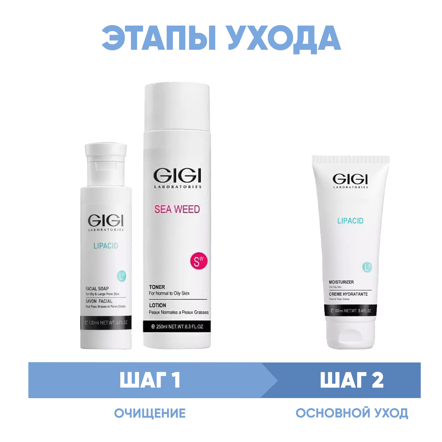 ДжиДжи Программа GiGi очищение и основной уход: жидкое мыло 120 мл + тоник 250 мл + крем 100 мл (GiGi, Lipacid) фото 1