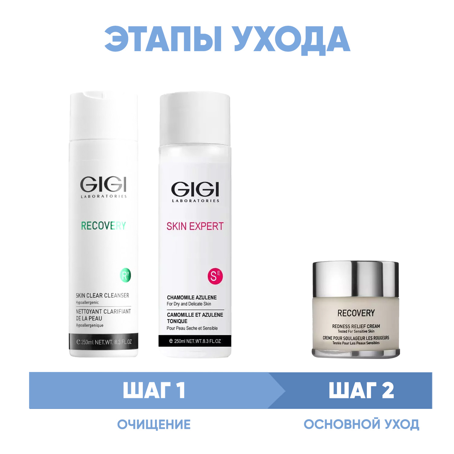 ДжиДжи Программа GiGi очищение и основной уход: гель 250 мл + лосьон 250 мл + крем 50 мл (GiGi, Recovery) фото 1