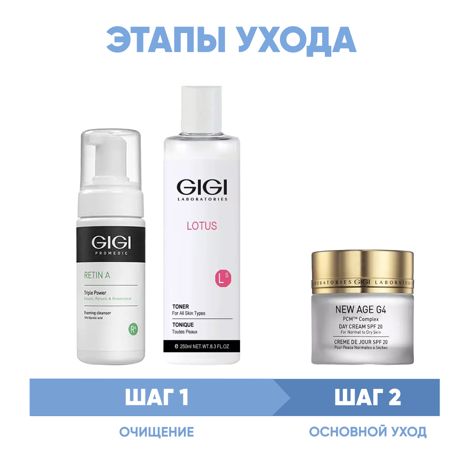 ДжиДжи Программа GiGi очищение и основной уход: мусс 120 мл + тоник 250 мл + крем SPF20 50 мл (GiGi, New Age G4) фото 1