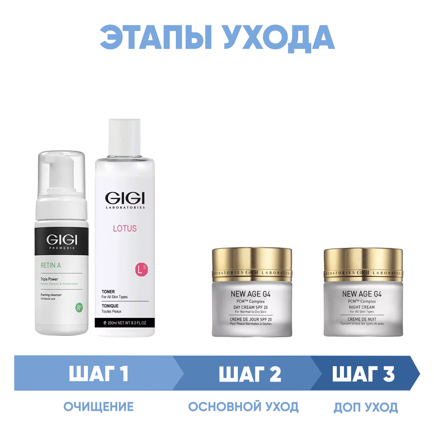 ДжиДжи Программа GiGi комплексный уход: мусс 120 мл + тоник 250 мл + крем SPF20 50 мл + крем ночь 50 мл (GiGi, New Age G4) фото 1