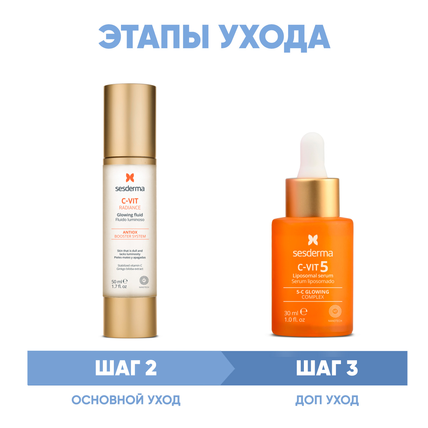 Сесдерма Программа Anti-Age основной и дополнительный уход: флюид 50 мл + сыворотка 30 мл (Sesderma, C-Vit) фото 1