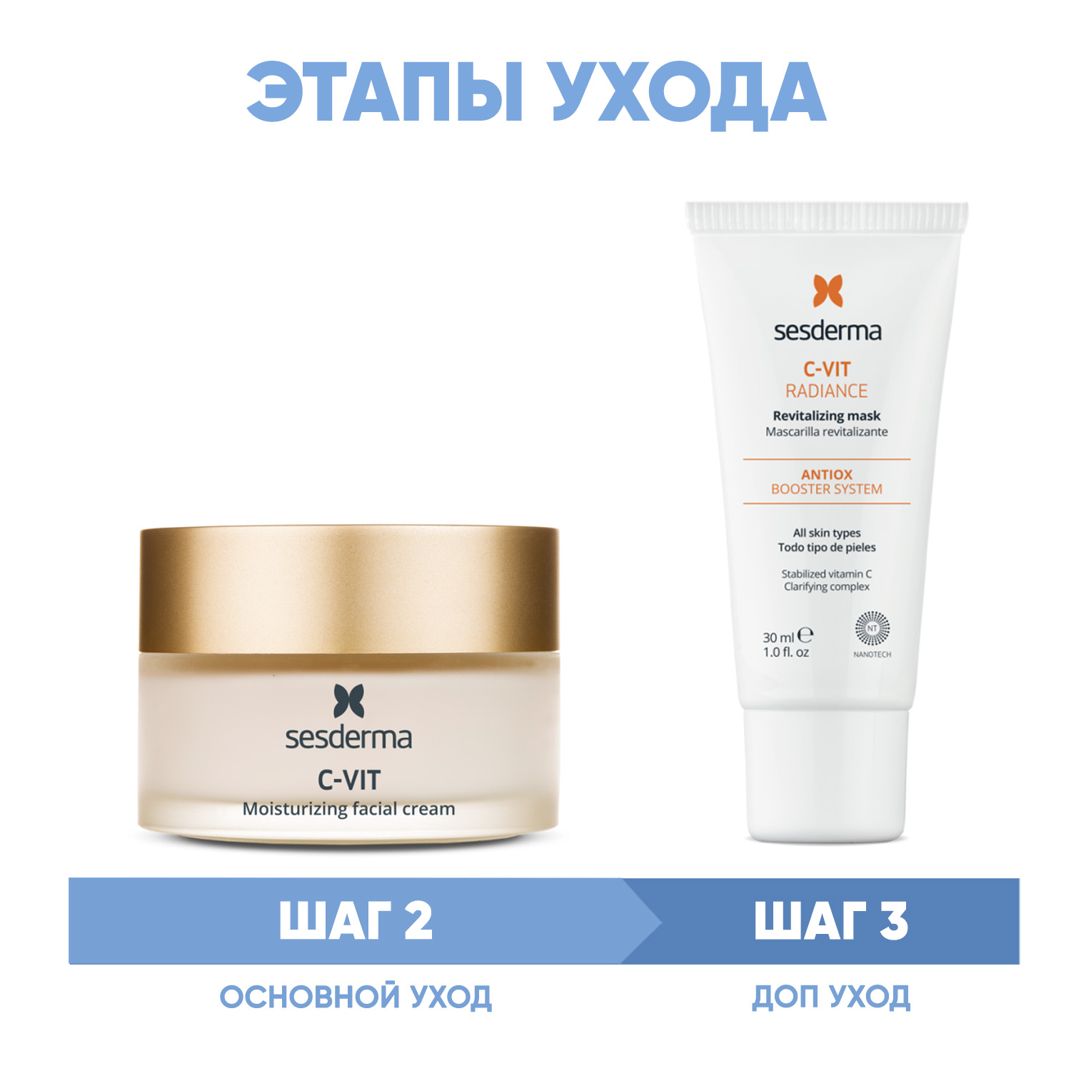 Сесдерма Программа Anti-Age основной и дополнительный уход: крем 50 мл + маска 30 мл (Sesderma, C-Vit) фото 1