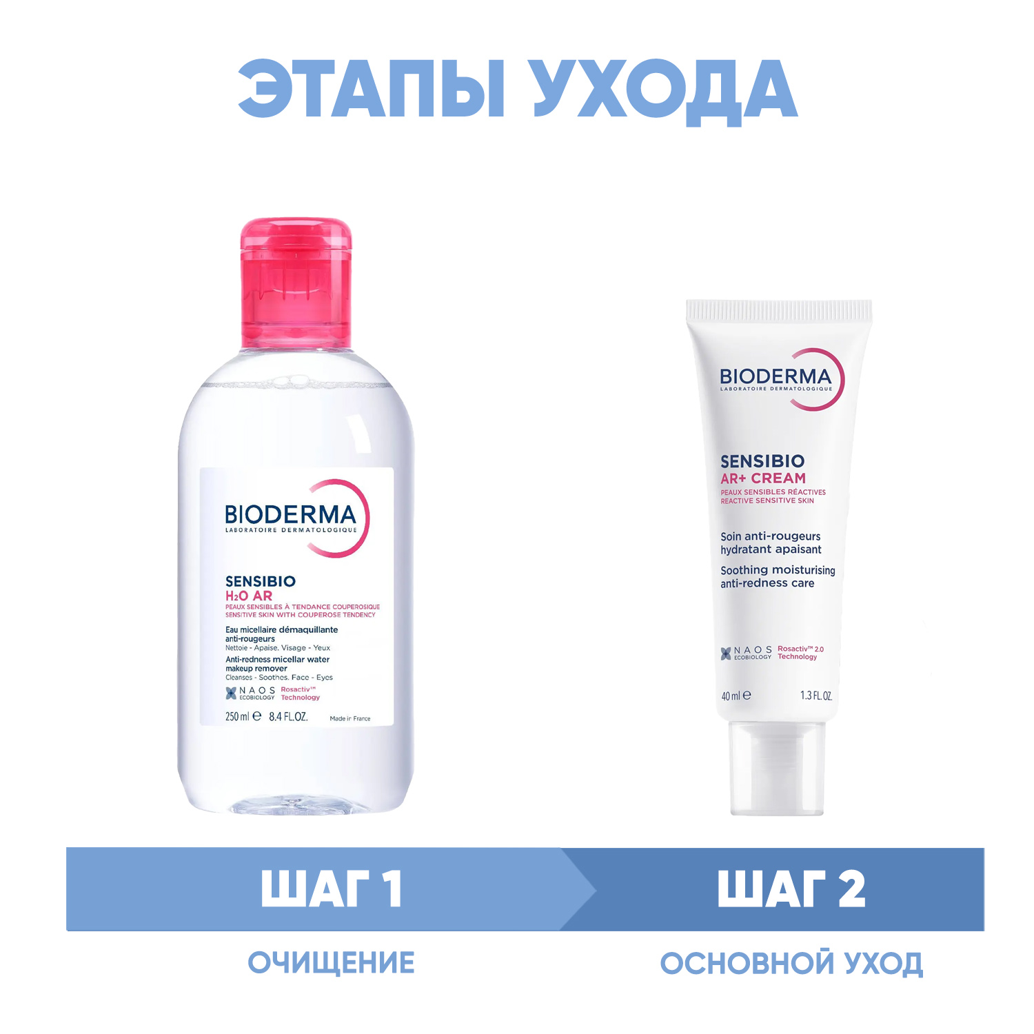 Биодерма Программа Sensibio AR очищение и основной уход: мицеллярная вода 250 мл + крем 40 мл (Bioderma, Sensibio) фото 1