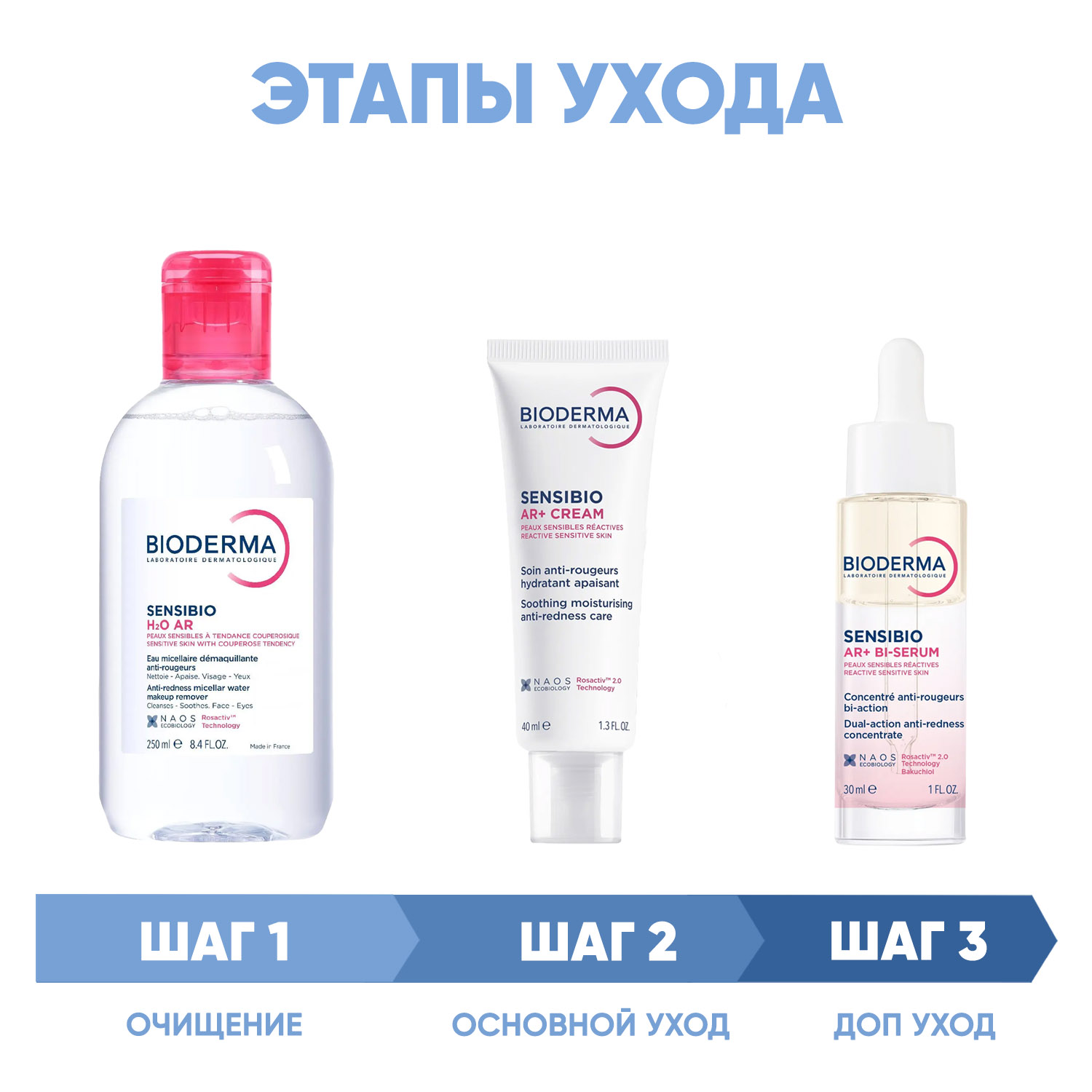 Биодерма Программа Sensibio AR комплексный уход: мицеллярная вода 250 мл + крем 40 мл + сыворотка 30 мл (Bioderma, Sensibio) фото 1