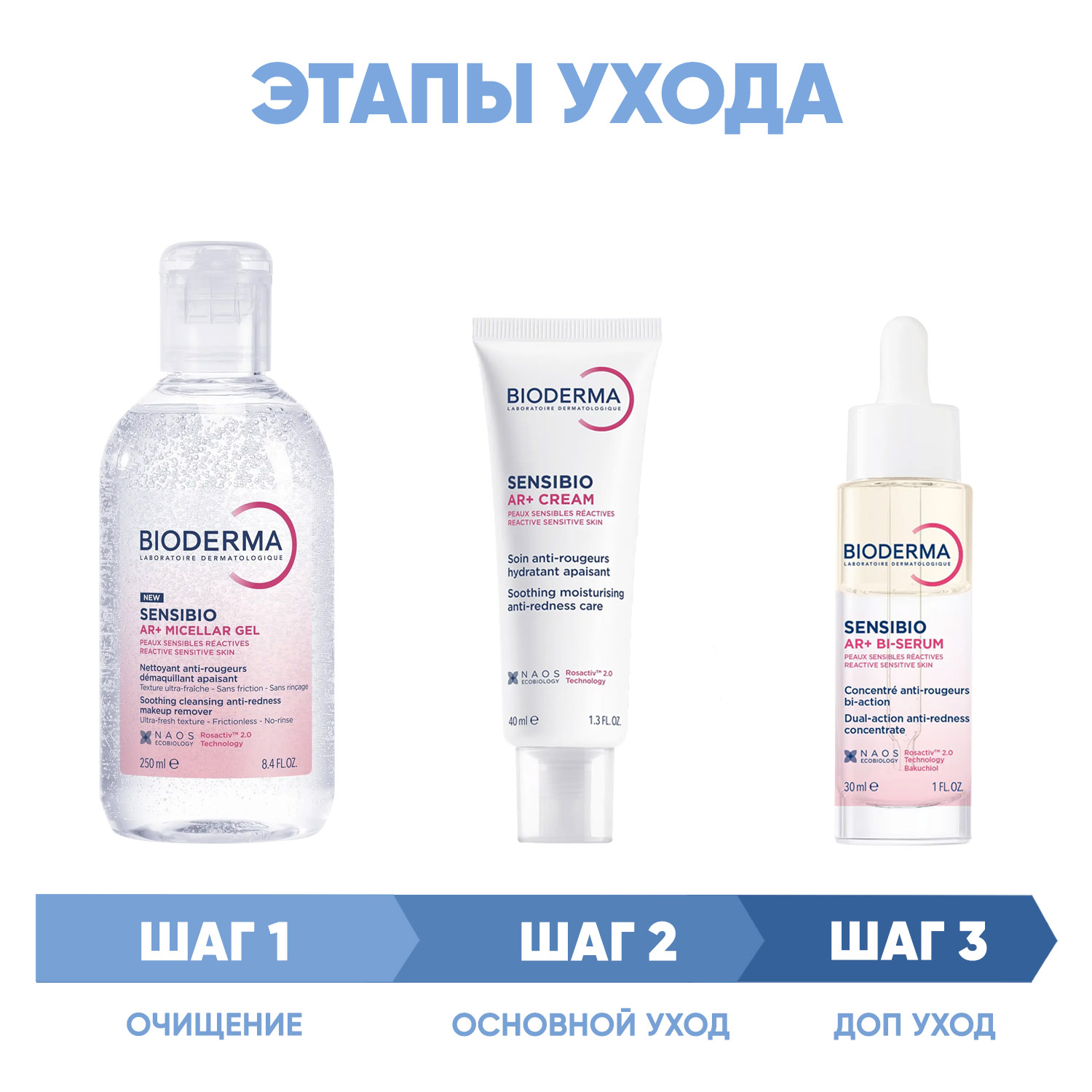 Биодерма Программа Sensibio AR комплексный уход: мицеллярный гель 250 мл + крем 40 мл + сыворотка 30 мл (Bioderma, Sensibio) фото 1
