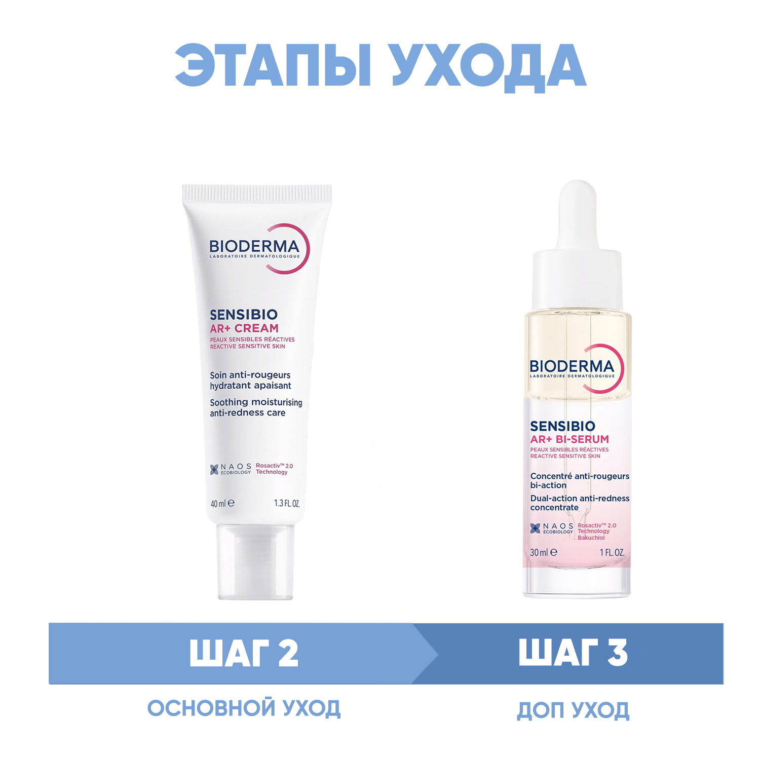 Биодерма Программа Sensibio AR основной и дополнительный уход: крем 40 мл + сыворотка 30 мл (Bioderma, Sensibio) фото 1