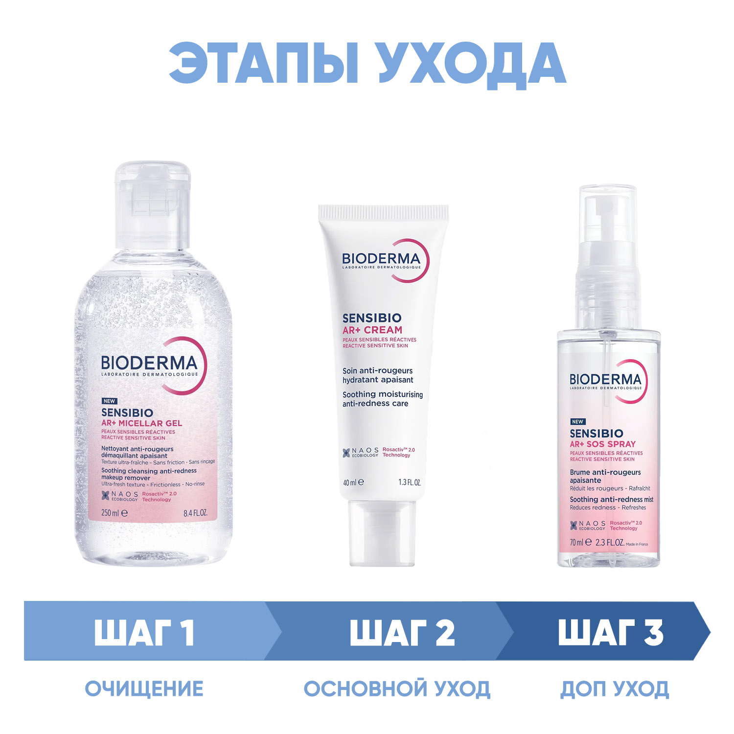 Биодерма Программа Sensibio AR комплексный уход: мицеллярный гель 250 мл + крем 40 мл + SOS спрей 70 мл (Bioderma, Sensibio) фото 1