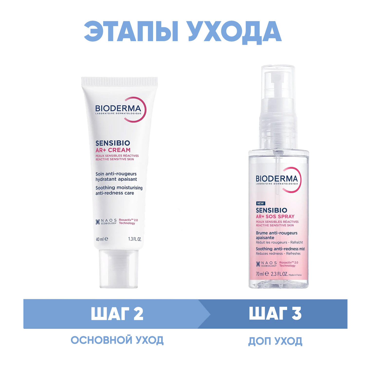 Биодерма Программа Sensibio AR основной и дополнительный уход: крем 40 мл + SOS спрей 70 мл (Bioderma, Sensibio) фото 1