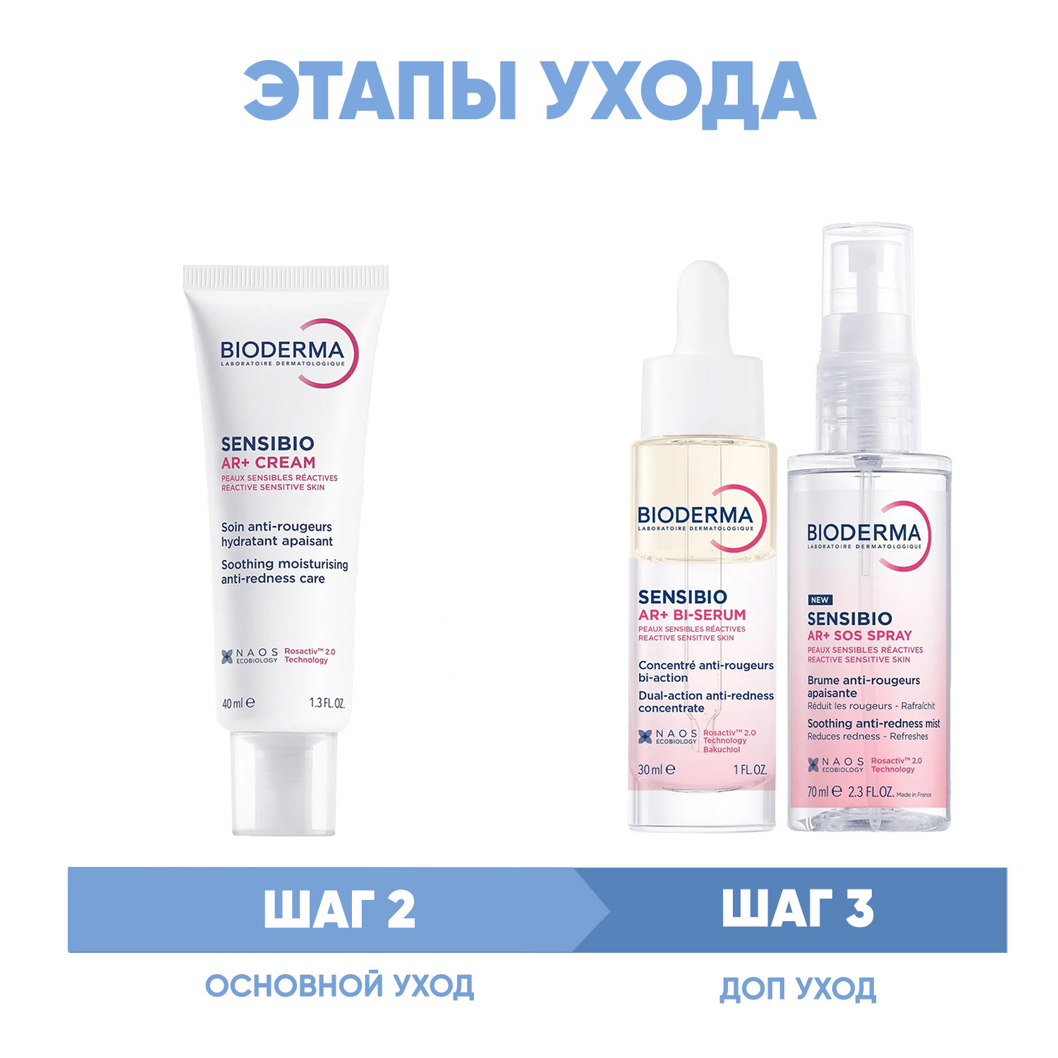 Биодерма Программа Sensibio AR основной и дополнительный уход: крем 40 мл + сыворотка 30 мл + SOS спрей 70 мл (Bioderma, Sensibio) фото 1