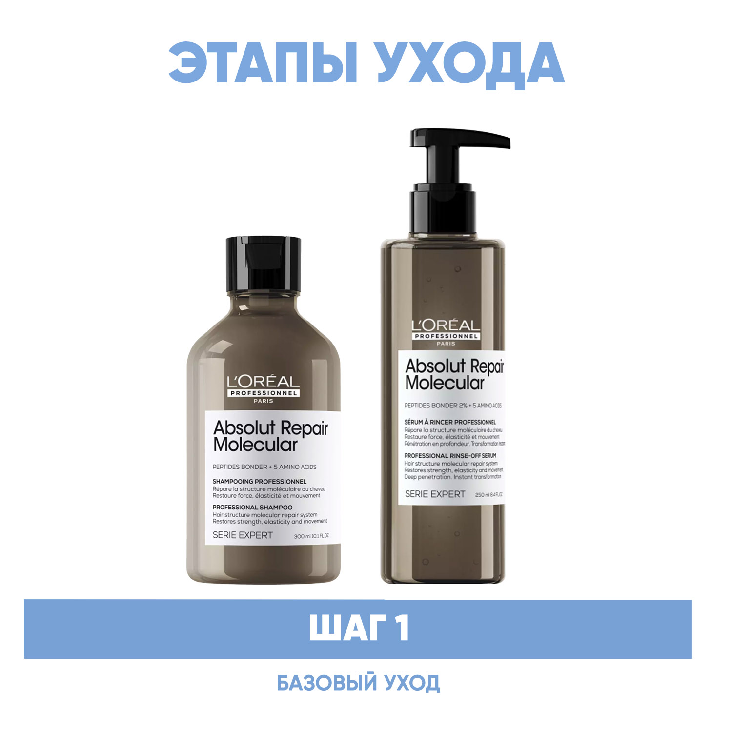 Лореаль Профессионель Программа Absolut Repair Molecular базовый уход: шампунь 300 мл + сыворотка 250 мл (L'oreal Professionnel, Serie Expert) фото 1