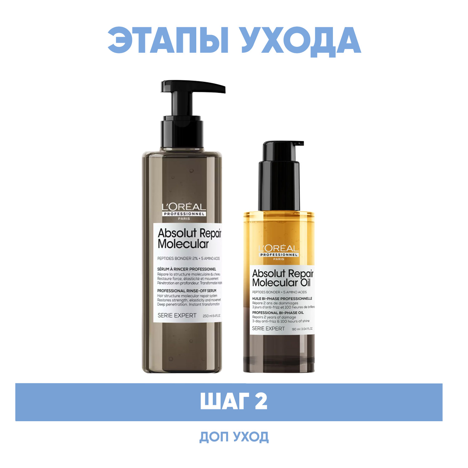 Лореаль Профессионель Программа Absolut Repair Molecular дополнительный уход: сыворотка 250 мл + масло 90 мл (L'oreal Professionnel, Serie Expert) фото 1