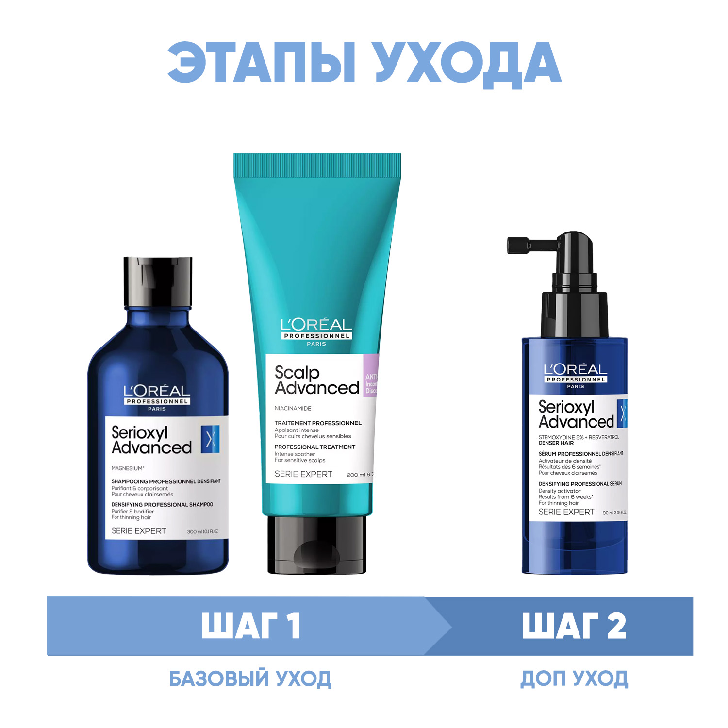 Лореаль Профессионель Программа Serioxyl Advanced комплексный уход: шампунь 300 мл + гель-уход 200 мл + сыворотка 90 мл (L'oreal Professionnel, Serie Expert) фото 1