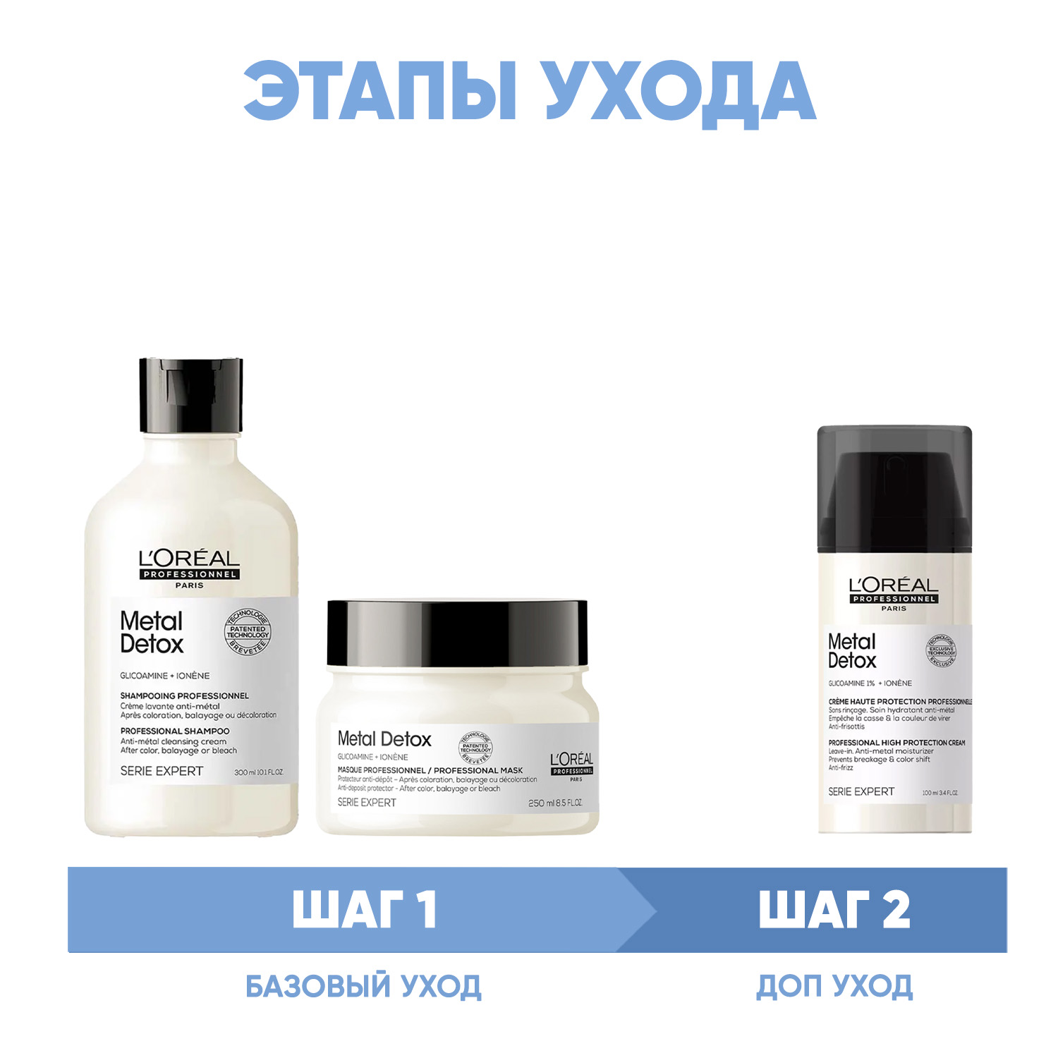 Лореаль Профессионель Программа Metal Detox комплексный уход: шампунь 300 мл + маска 250 мл + крем 100 мл (L'oreal Professionnel, Serie Expert) фото 1