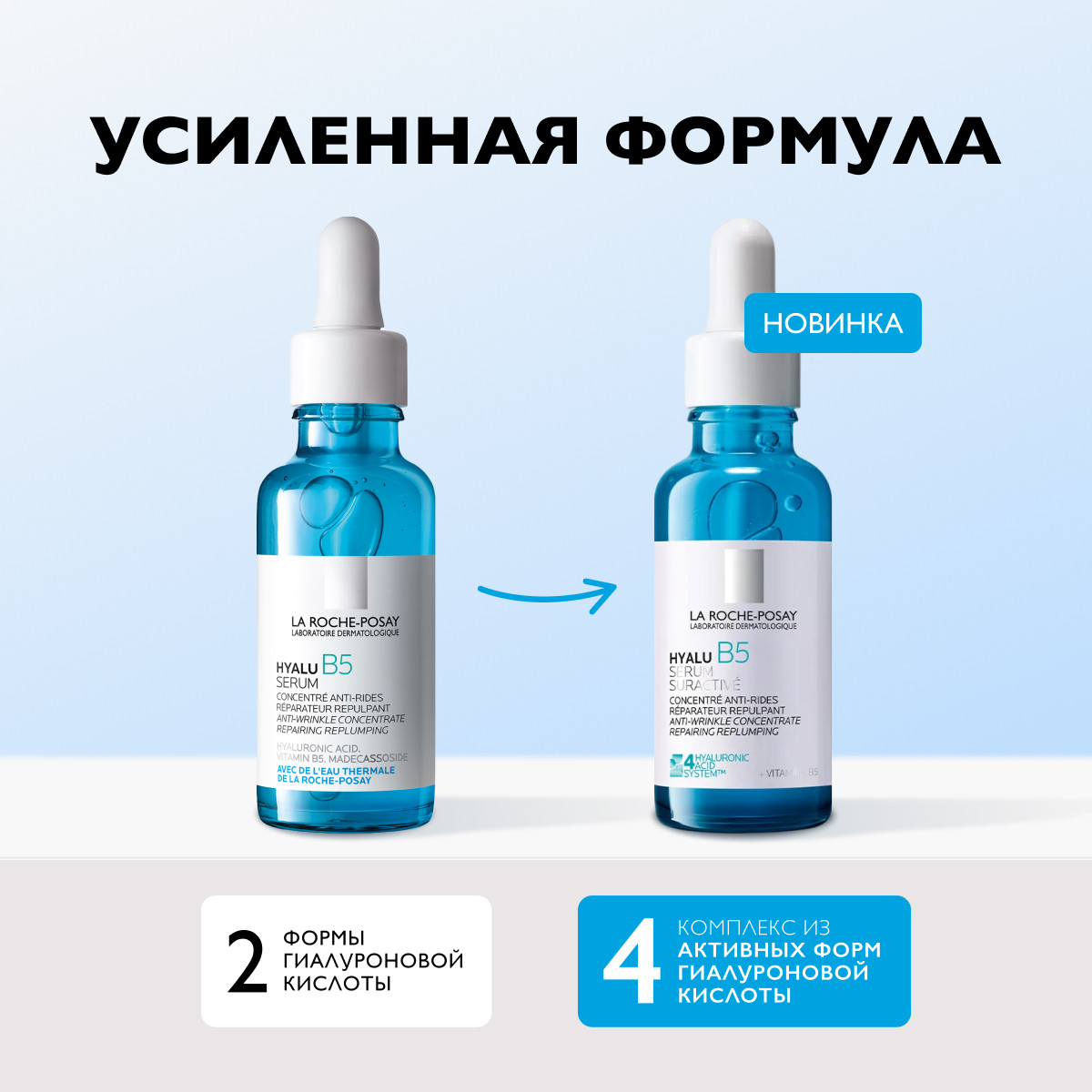 Ля Рош Позе Концентрированная сыворотка против морщин Suractivated Serum, 30 мл (La Roche-Posay, Hyalu B5) фото 3