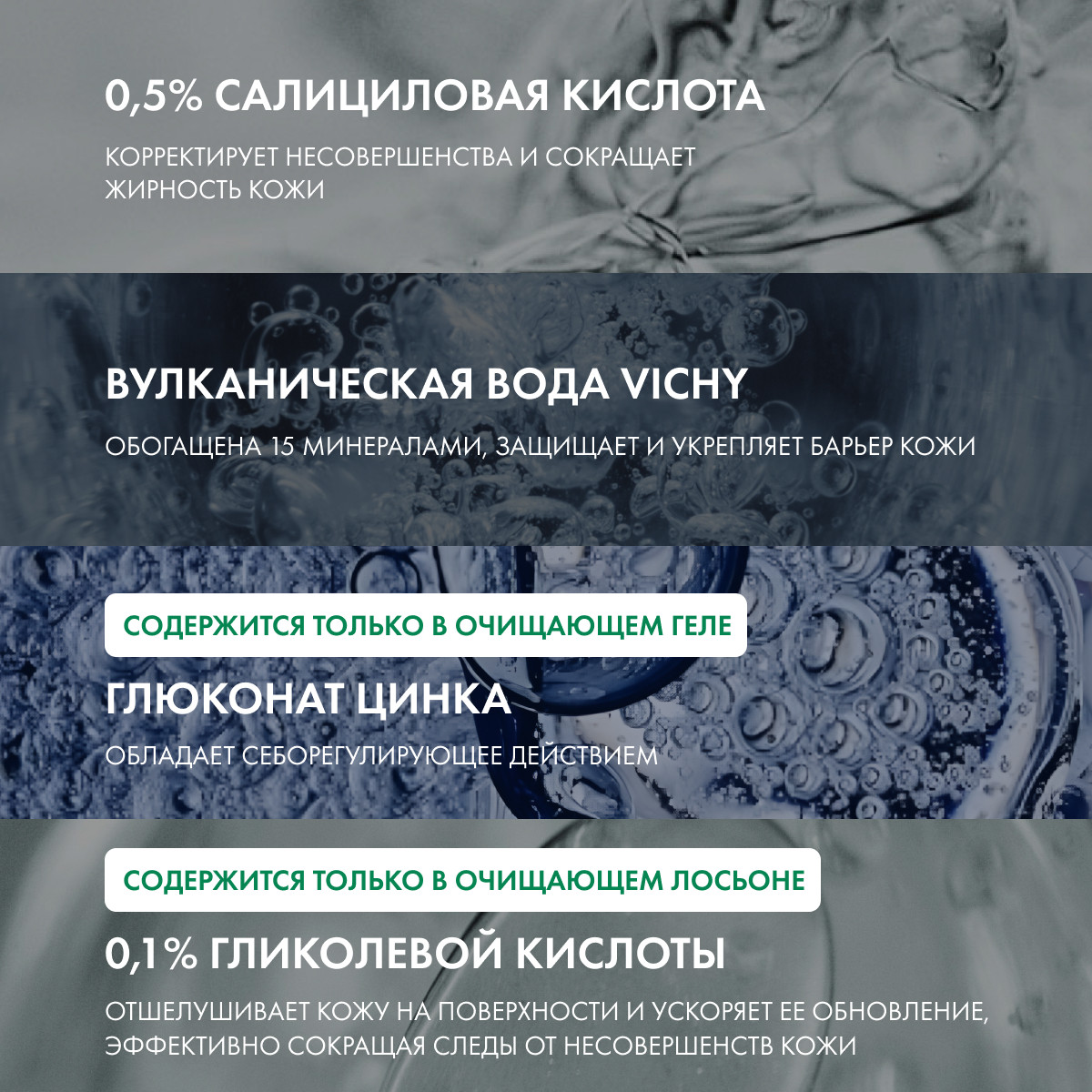 Виши Набор для кожи, склонной к акне: гель 200 мл + лосьон 200 мл (Vichy, Normaderm) фото 6