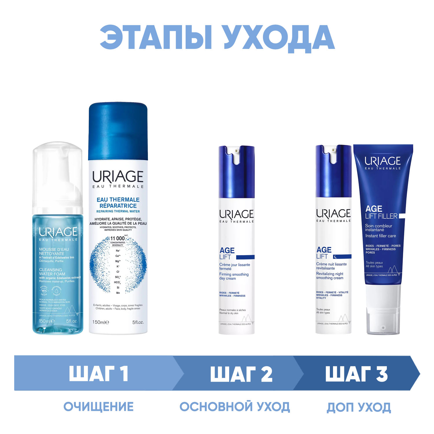 Урьяж Программа Age Lift комплексный уход: мусс 150 мл + термальная вода 150 мл + крем день 40 мл + филлер 30 мл + крем ночь 40 мл (Uriage, Age Lift) фото 1