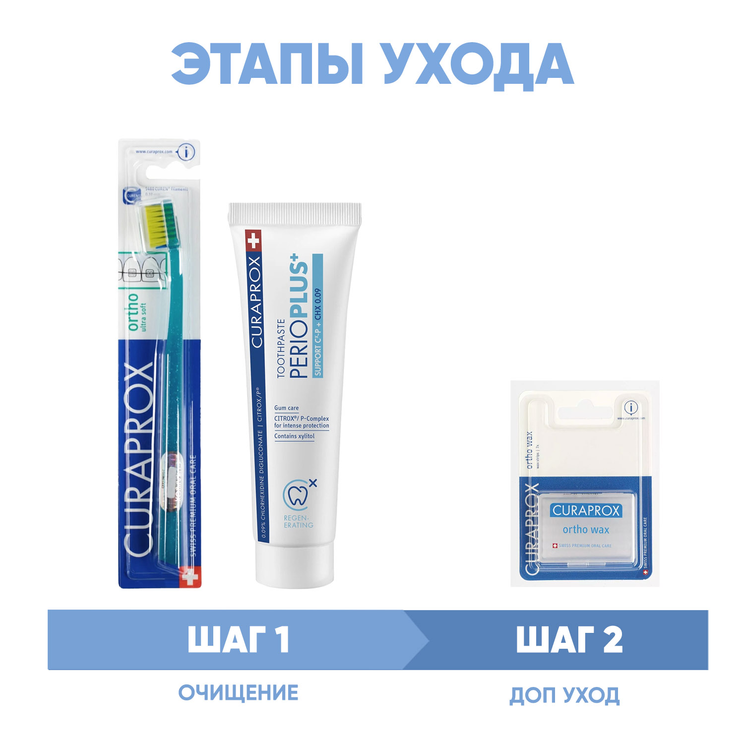 Курапрокс Программа Ortho комплексный уход: ортодонтическая зубная щетка + зубная паста 75 мл + полоски воска 7 шт (Curaprox, Специальный уход) фото 1