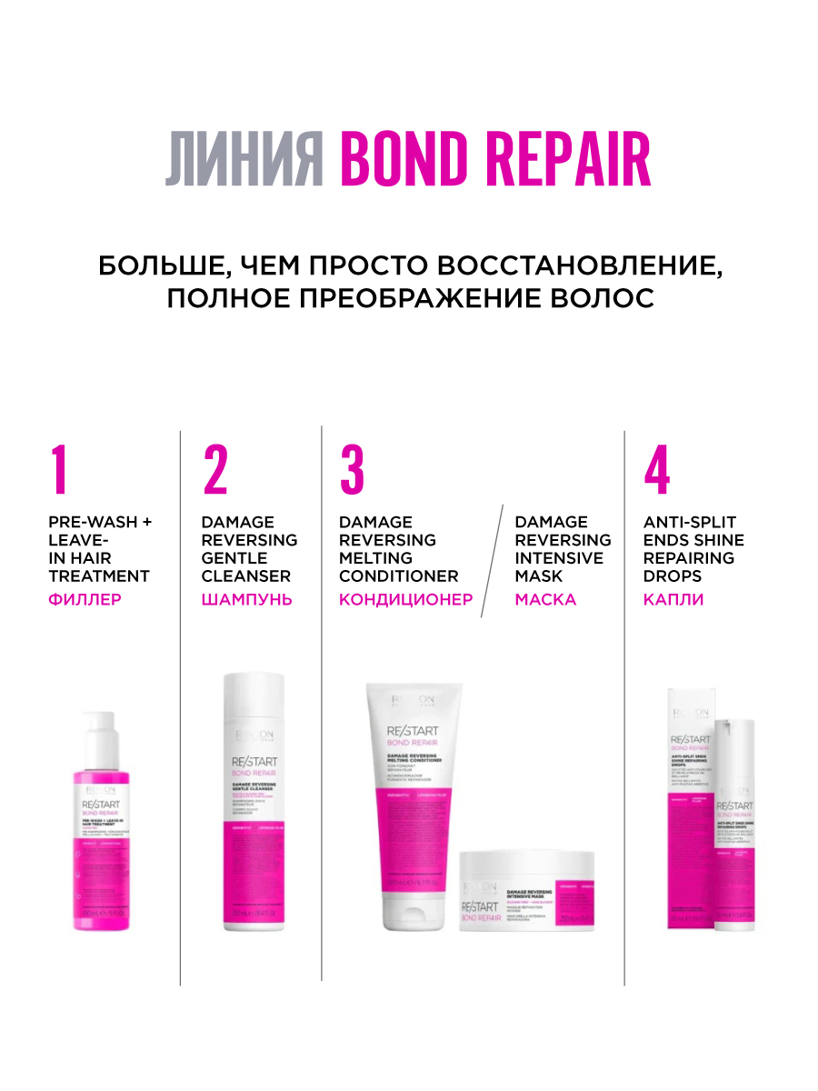 Ревлон Профессионал Липидный филлер-бондинг для поврежденных волос Pre-Wash Leave-In Hair Treatment, 150 мл (Revlon Professional, Restart) фото 5