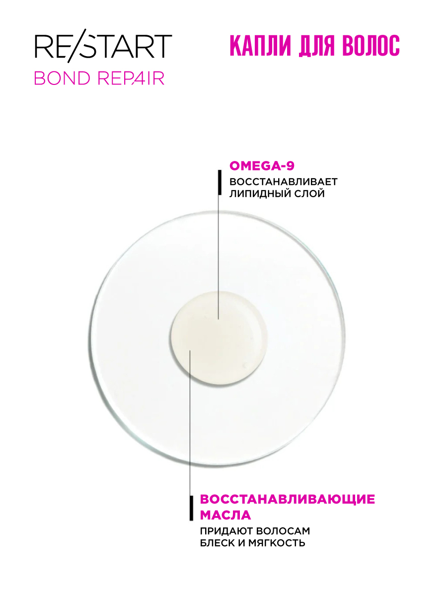 Ревлон Профессионал Капли для восстановления секущихся волос Anti-Split Ends Shine Repairing Drops, 50 мл (Revlon Professional, Restart) фото 3