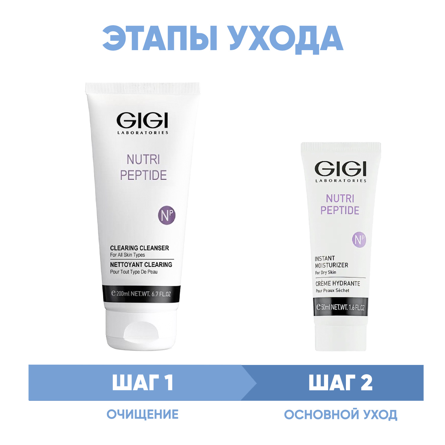 ДжиДжи Программа Nutri-Peptide очищение + основной уход: гель 200 мл + крем сух кожа 50 мл (GiGi, Nutri-Peptide) фото 1