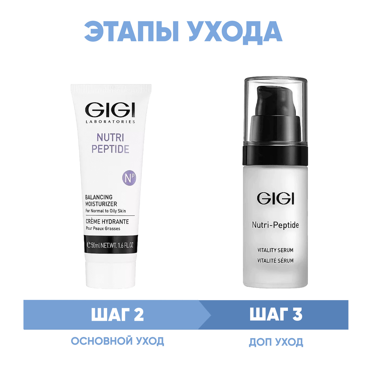 ДжиДжи Программа Nutri-Peptide основной + дополнительный уход: крем норм/жирн кожа 50 мл + сыворотка 30 мл (GiGi, Nutri-Peptide) фото 1