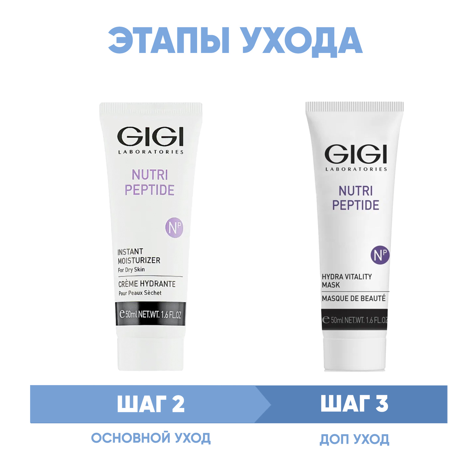 ДжиДжи Программа Nutri-Peptide основной + дополнительный уход: крем сух кожа 50 мл + маска 50 мл (GiGi, Nutri-Peptide) фото 1