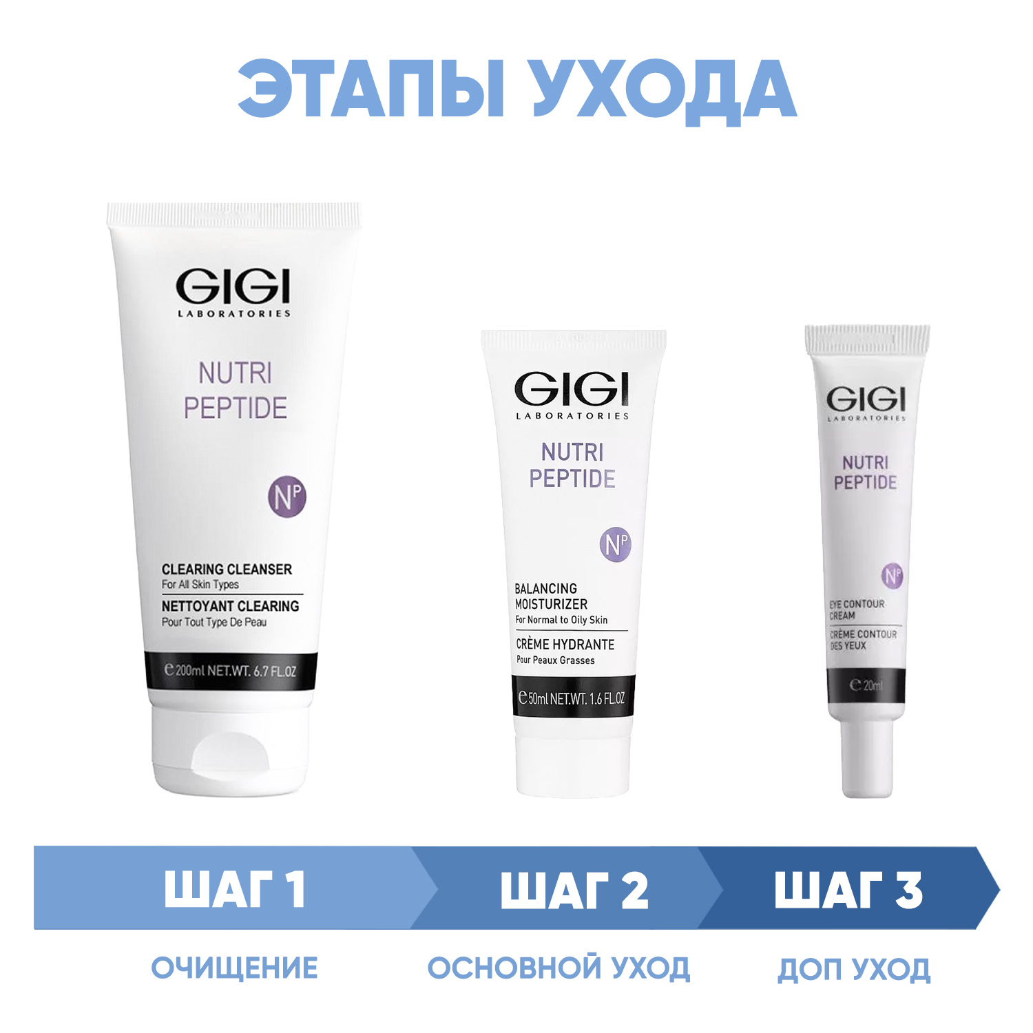 ДжиДжи Программа Nutri-Peptide комплексный уход: гель 200 мл + крем норм/жирн кожа 50 мл + крем для век 20 мл (GiGi, Nutri-Peptide) фото 1