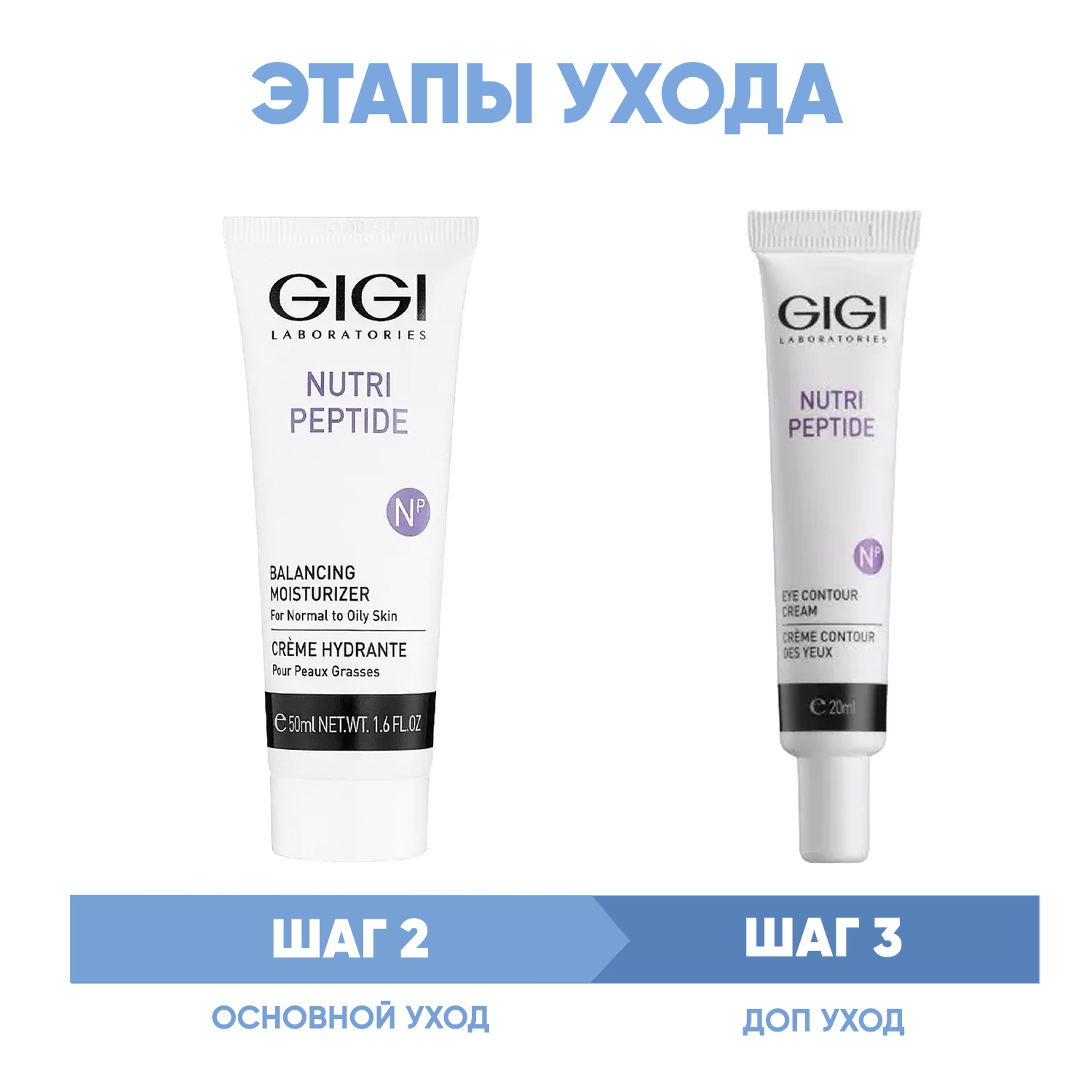 ДжиДжи Программа Nutri-Peptide основной + дополнительный уход: крем норм/жирн кожа 50 мл + крем для век 20 мл (GiGi, Nutri-Peptide) фото 1