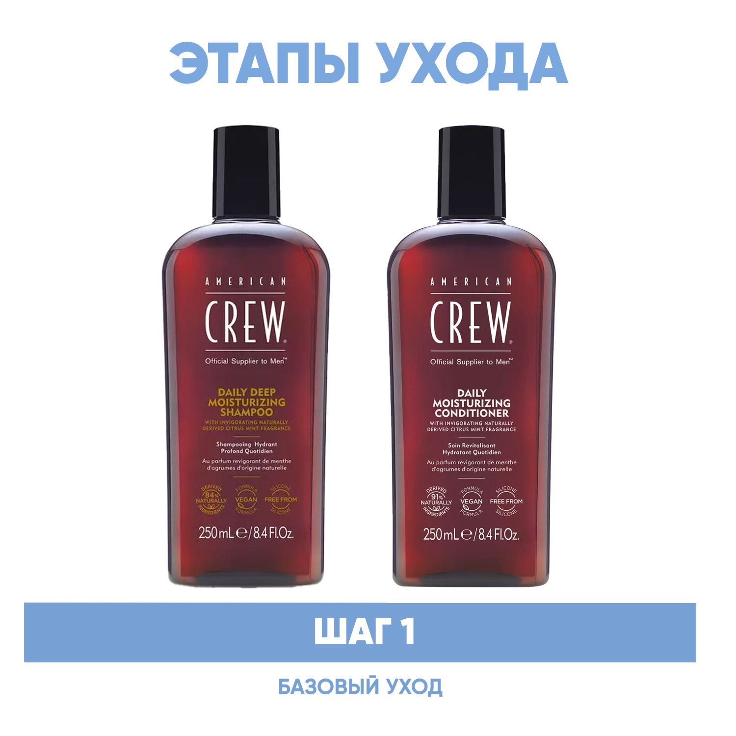 Американ Крю Программа Men базовый уход: шампунь 250 мл + кондиционер 250 мл (American Crew, Hair&Body) фото 1