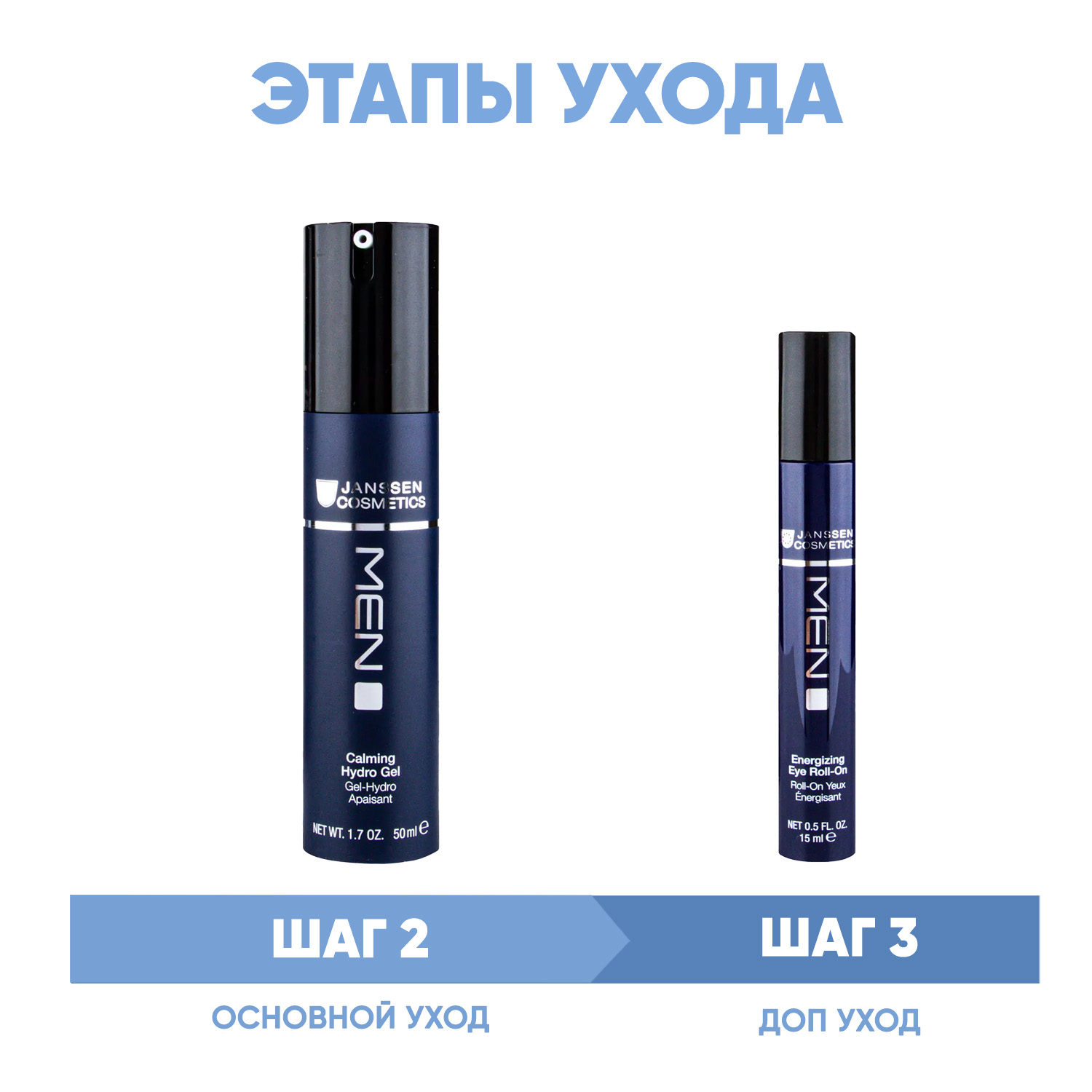  Програма Men основной и дополнительный уход: крем-гель 50 мл + экспресс-средство для век 15 мл (Janssen , Men) фото 1