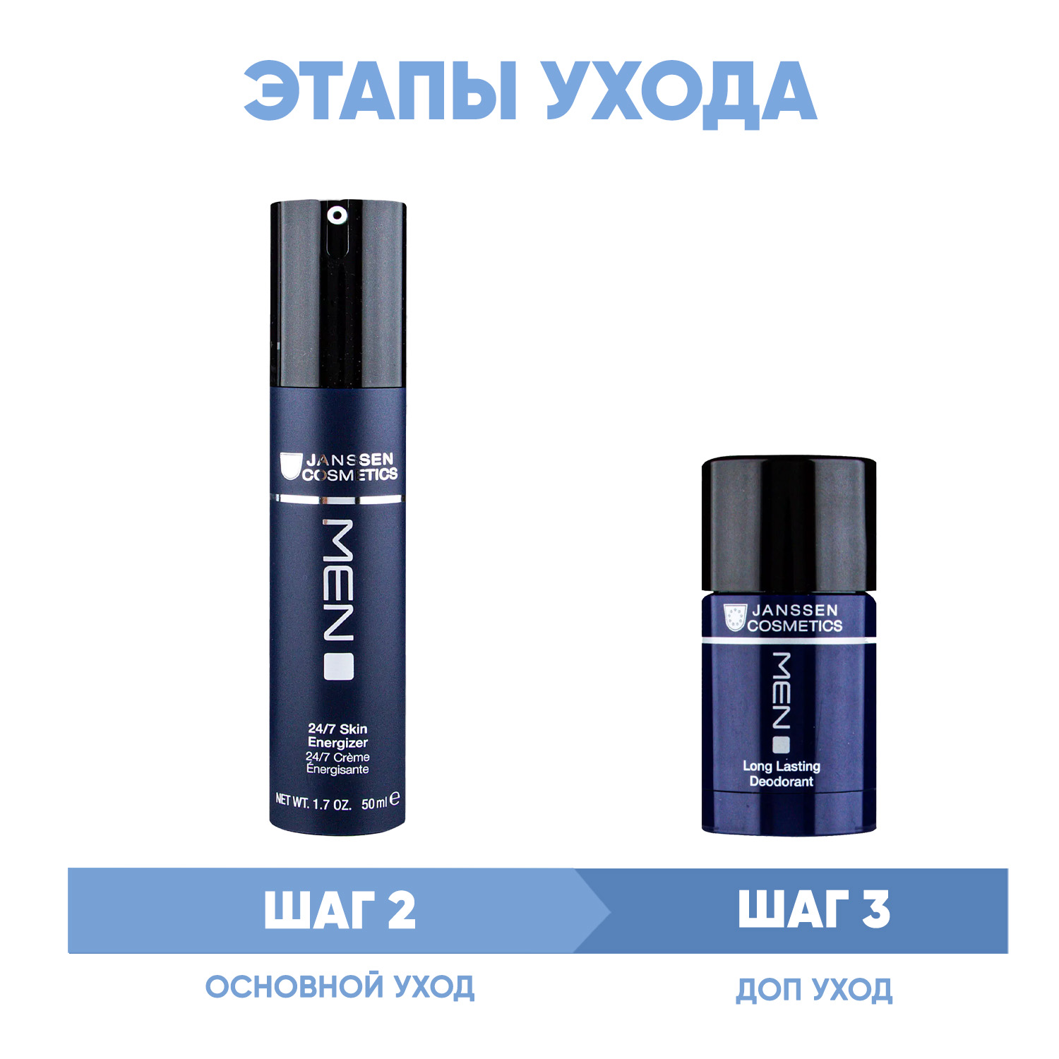  Програма Men основной и дополнительный уход: крем 50 мл + дезодорант 30 мл (Janssen , Men) фото 1