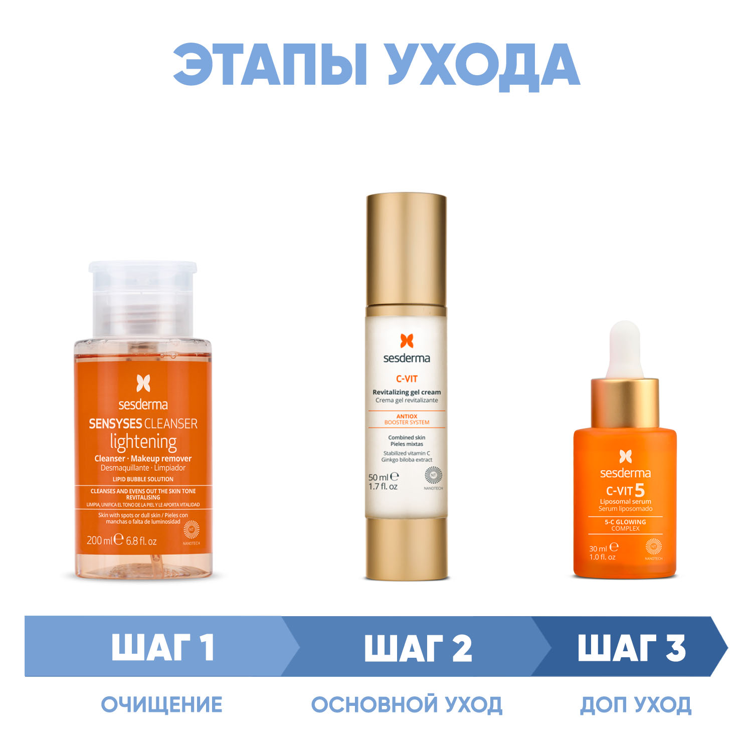 Сесдерма Программа C-Vit комплексный уход: лосьон 200 мл + крем-гель 50 мл + сыворотка 30 мл (Sesderma, C-Vit) фото 1