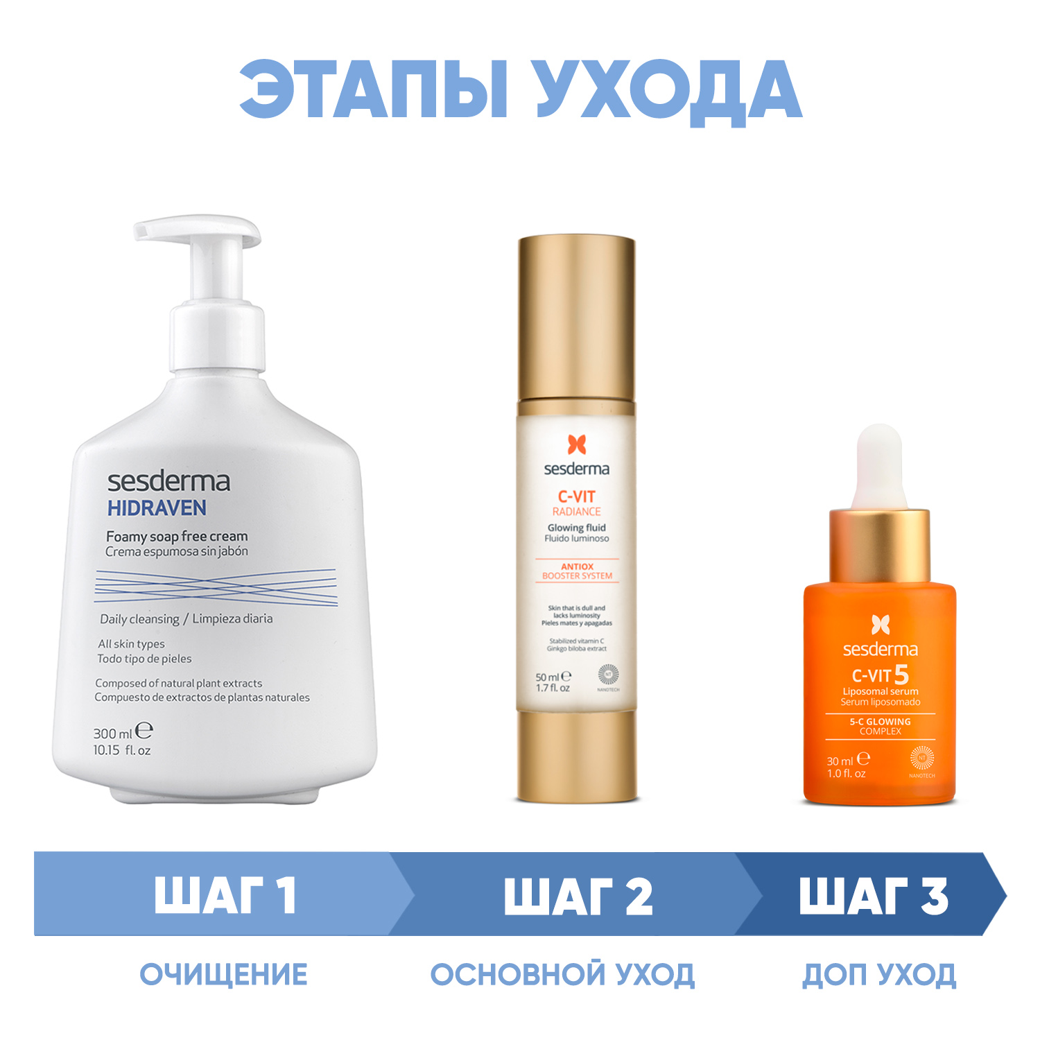 Сесдерма Программа C-Vit комплексный уход: пенка 300 мл + флюид 50 мл + сыворотка 30 мл (Sesderma, C-Vit) фото 1