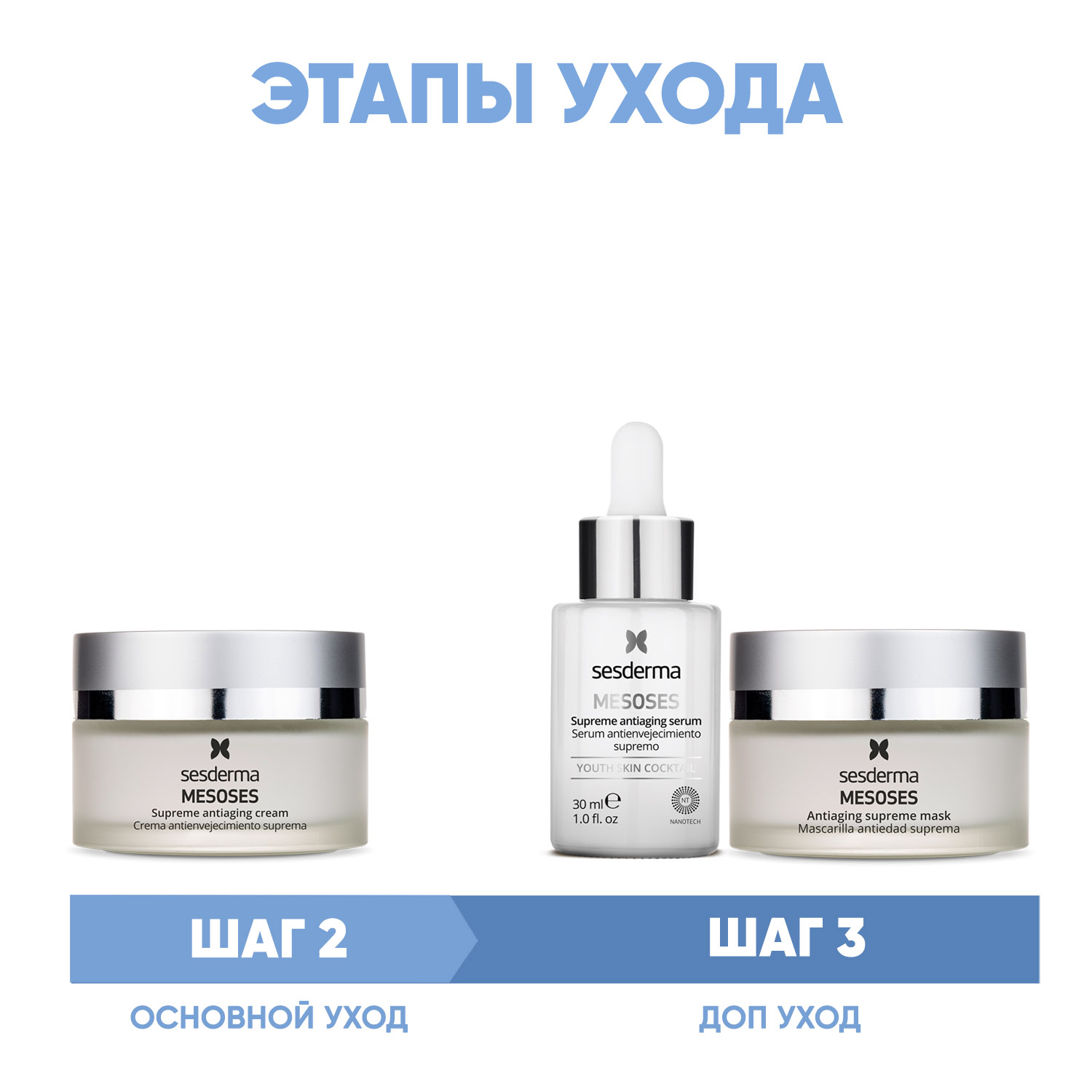 Сесдерма Программа Mesoses основной и дополнительный уход: крем 50 мл + сыворотка 30 мл + маска 50 мл (Sesderma, Mesoses) фото 1